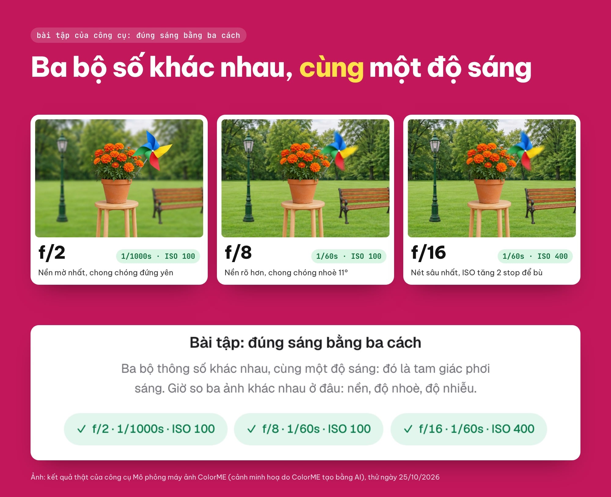 Tam giác phơi sáng: ba bộ khẩu độ, tốc độ, ISO khác nhau cùng đúng sáng