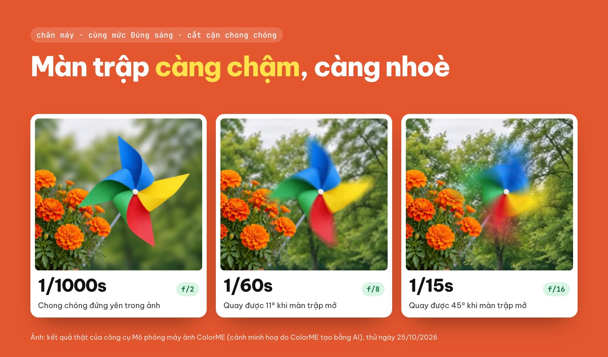 Tốc độ màn trập 1/1000s, 1/60s và 1/15s với vật đang chuyển động