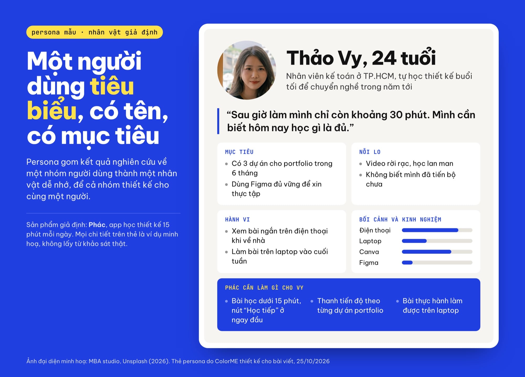 Persona là gì: thẻ user persona mẫu Thảo Vy với mục tiêu, nỗi lo và hành vi