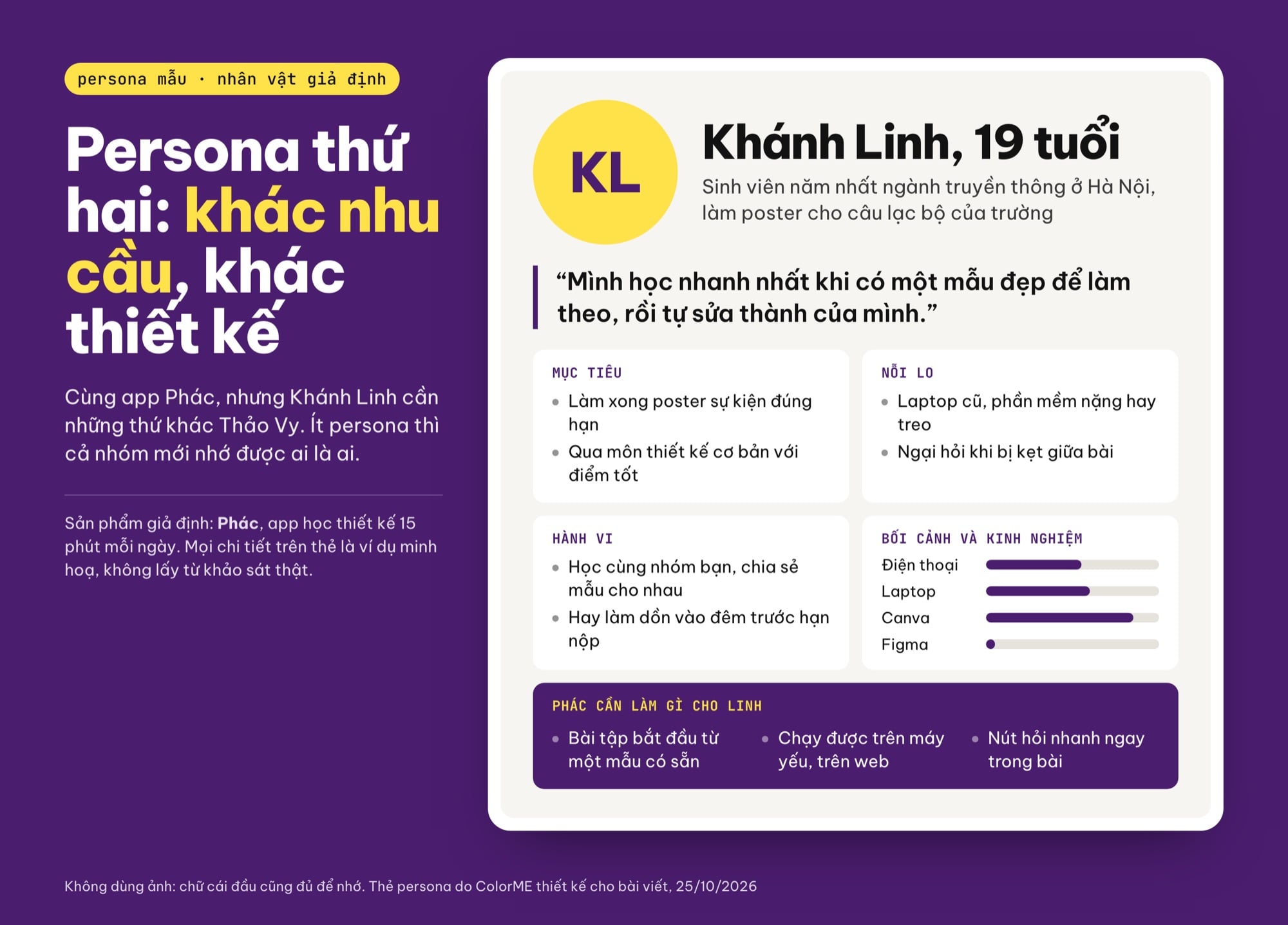 Persona mẫu Khánh Linh, sinh viên năm nhất, dùng chữ cái đầu thay ảnh