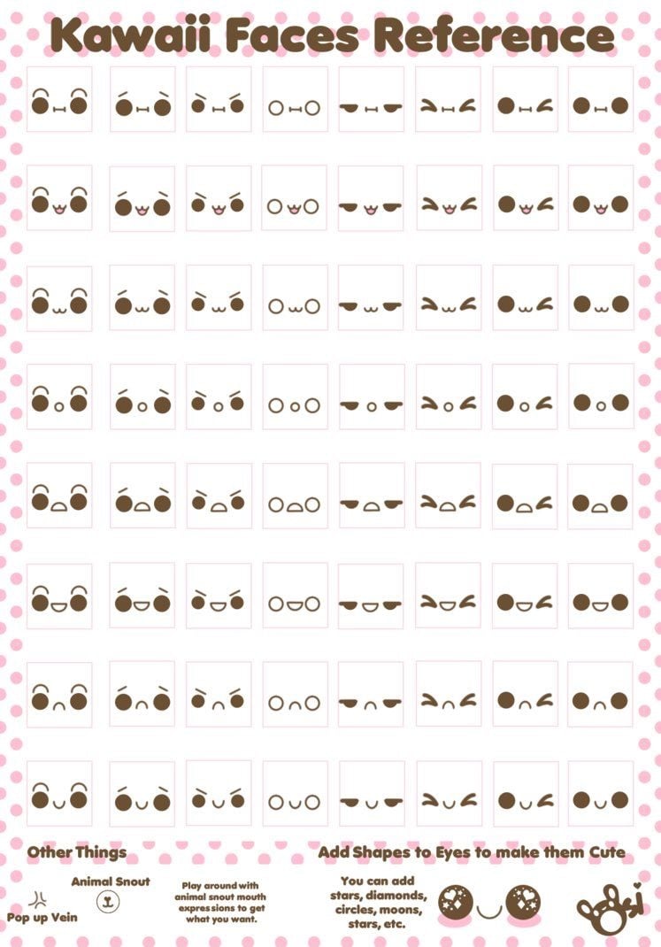 Bảng Kawaii Faces Reference gồm nhiều ô mặt kawaii với các kiểu mắt chấm, mắt cong, mắt tròn và miệng khác nhau, viền chấm bi hồng