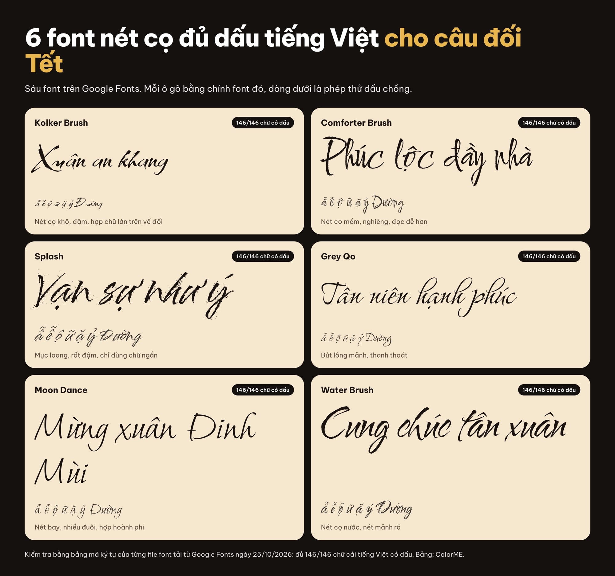 Bảng mẫu 6 font nét cọ có dấu tiếng Việt: Kolker Brush, Comforter Brush, Splash, Grey Qo, Moon Dance, Water Brush