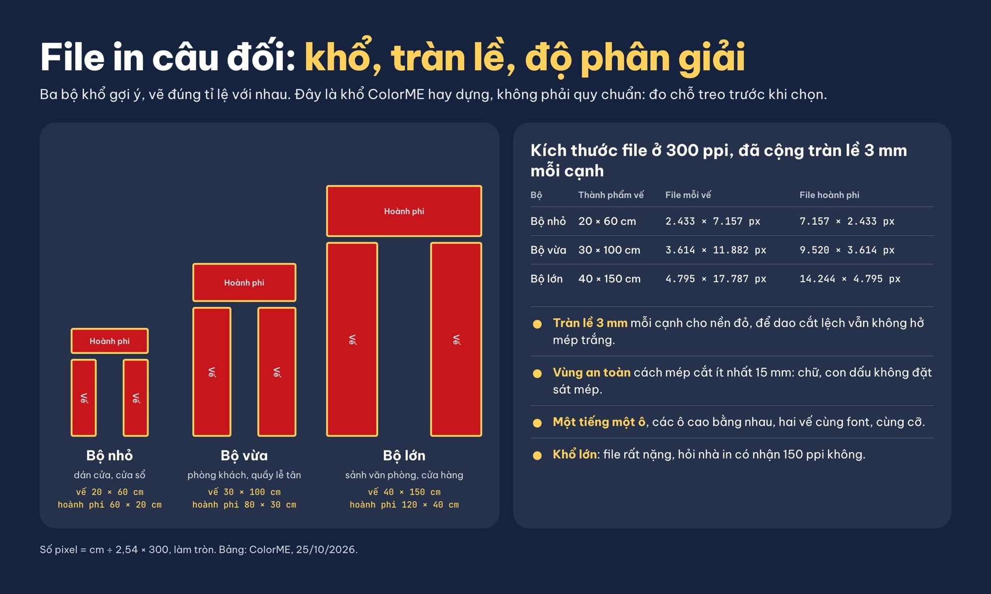 Bảng khổ in câu đối: bộ nhỏ 20 x 60 cm, bộ vừa 30 x 100 cm, bộ lớn 40 x 150 cm, kèm hoành phi và số pixel ở 300 ppi
