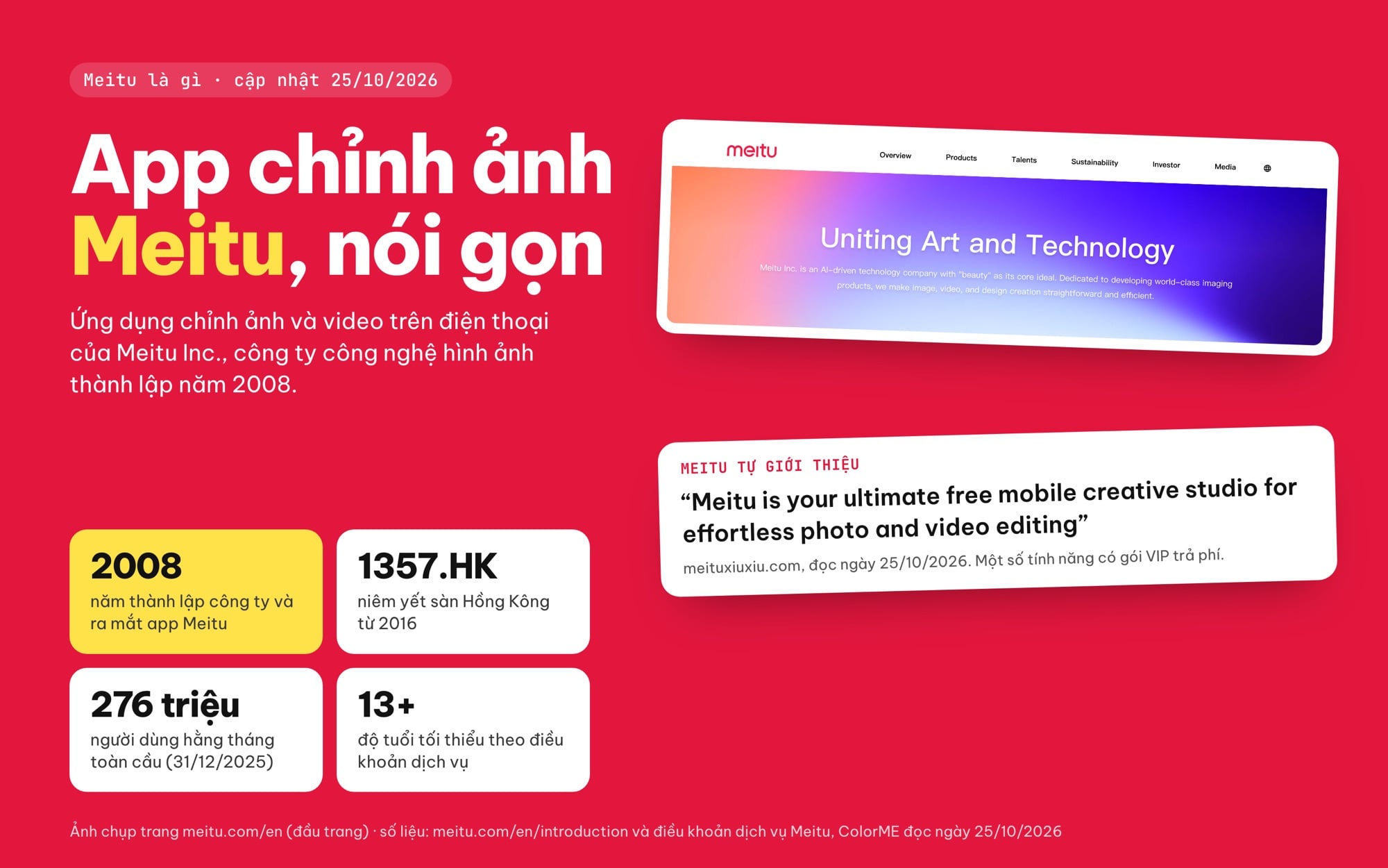 Meitu là gì: app chỉnh ảnh Meitu của Meitu Inc., các con số chính về công ty