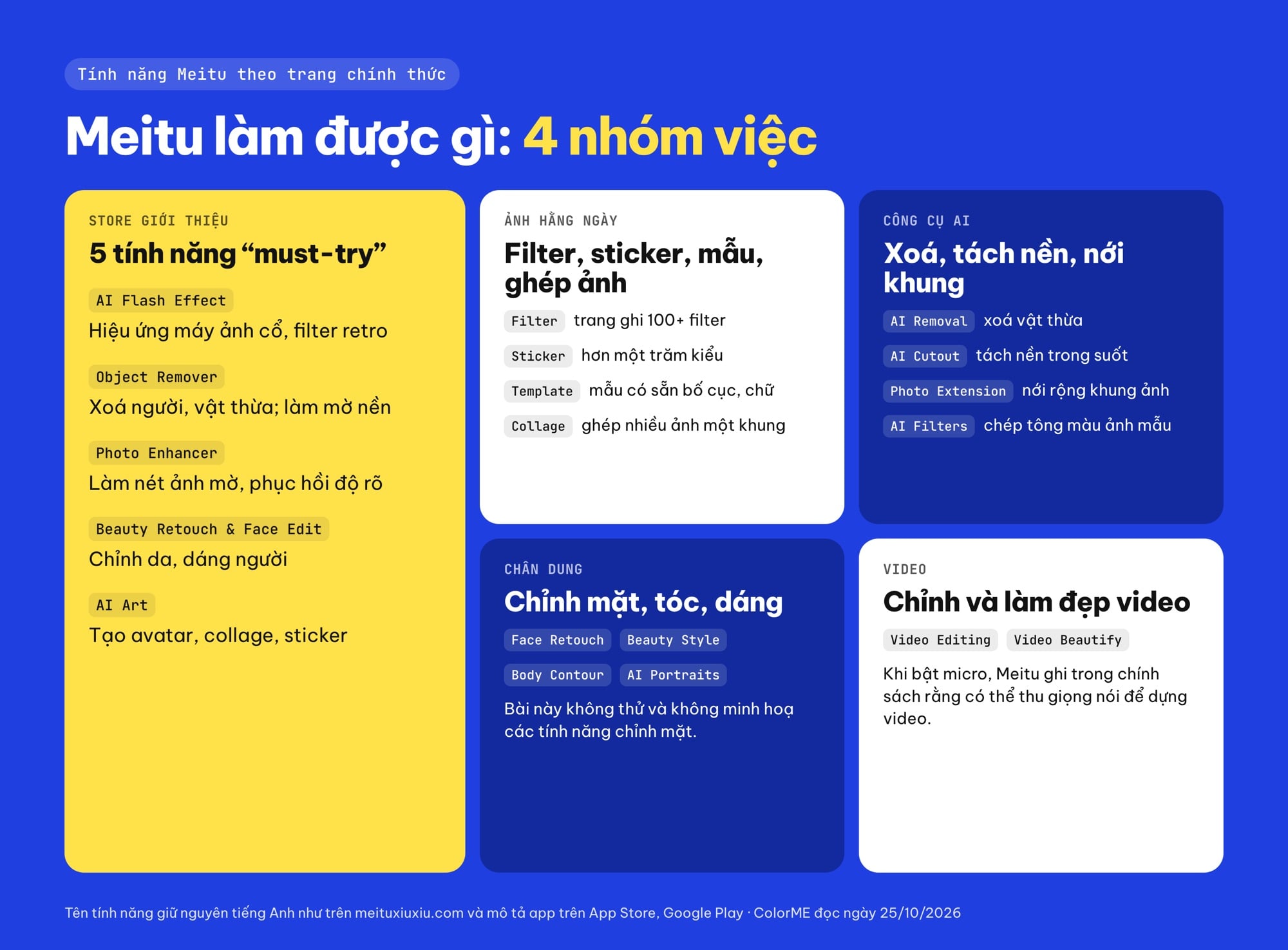 Tính năng app chỉnh ảnh Meitu: filter, sticker, xoá vật thừa, tách nền, làm nét ảnh, chỉnh video