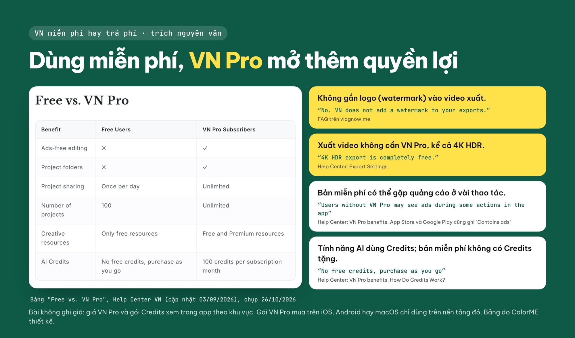 VN Video Editor miễn phí và VN Pro khác gì, xuất video không logo