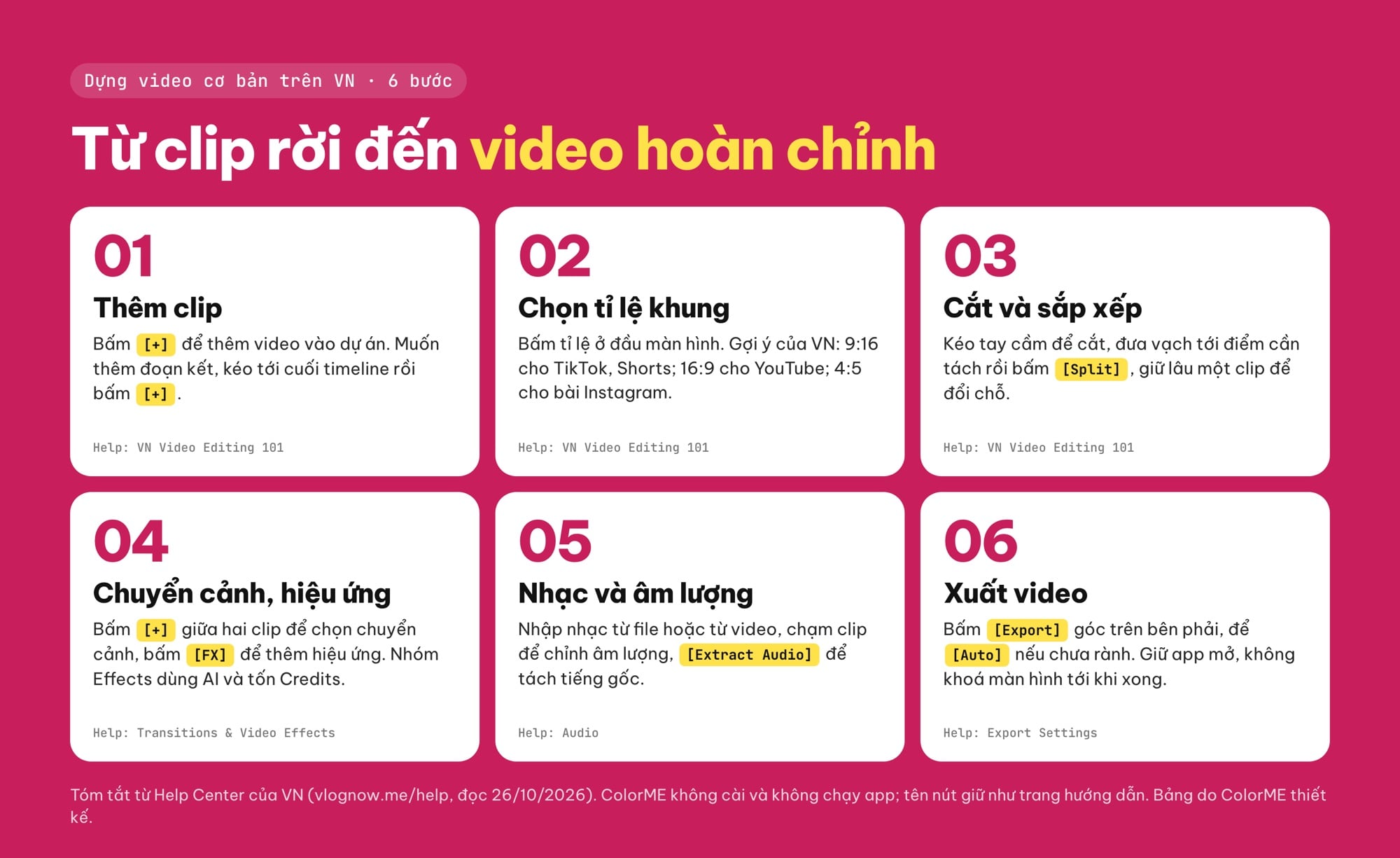Cách dùng VN Video Editor: thêm clip, chọn tỉ lệ, cắt, chuyển cảnh, nhạc, xuất video