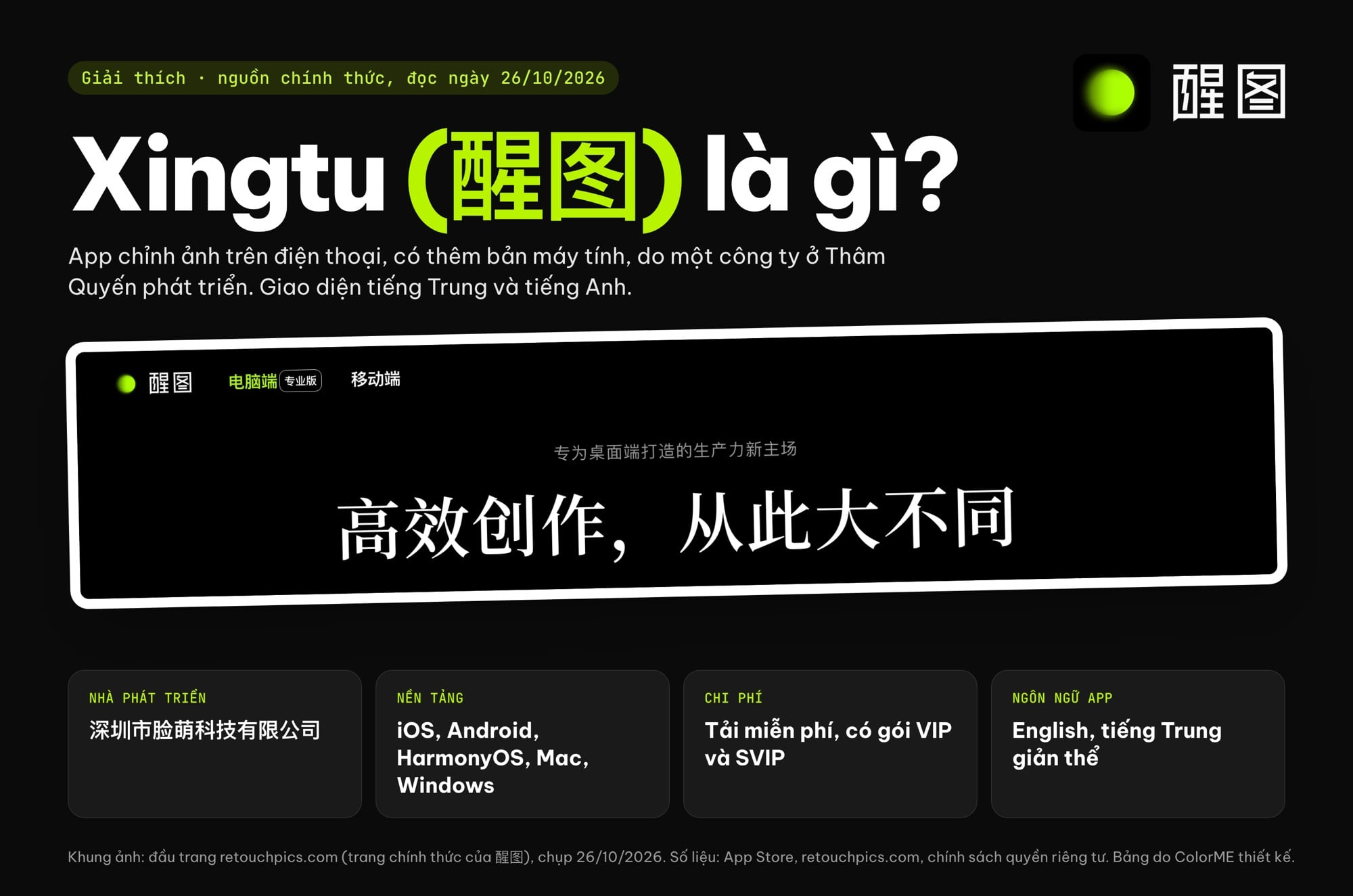 Xingtu là gì: app chỉnh ảnh 醒图, nhà phát triển, nền tảng, chi phí và ngôn ngữ