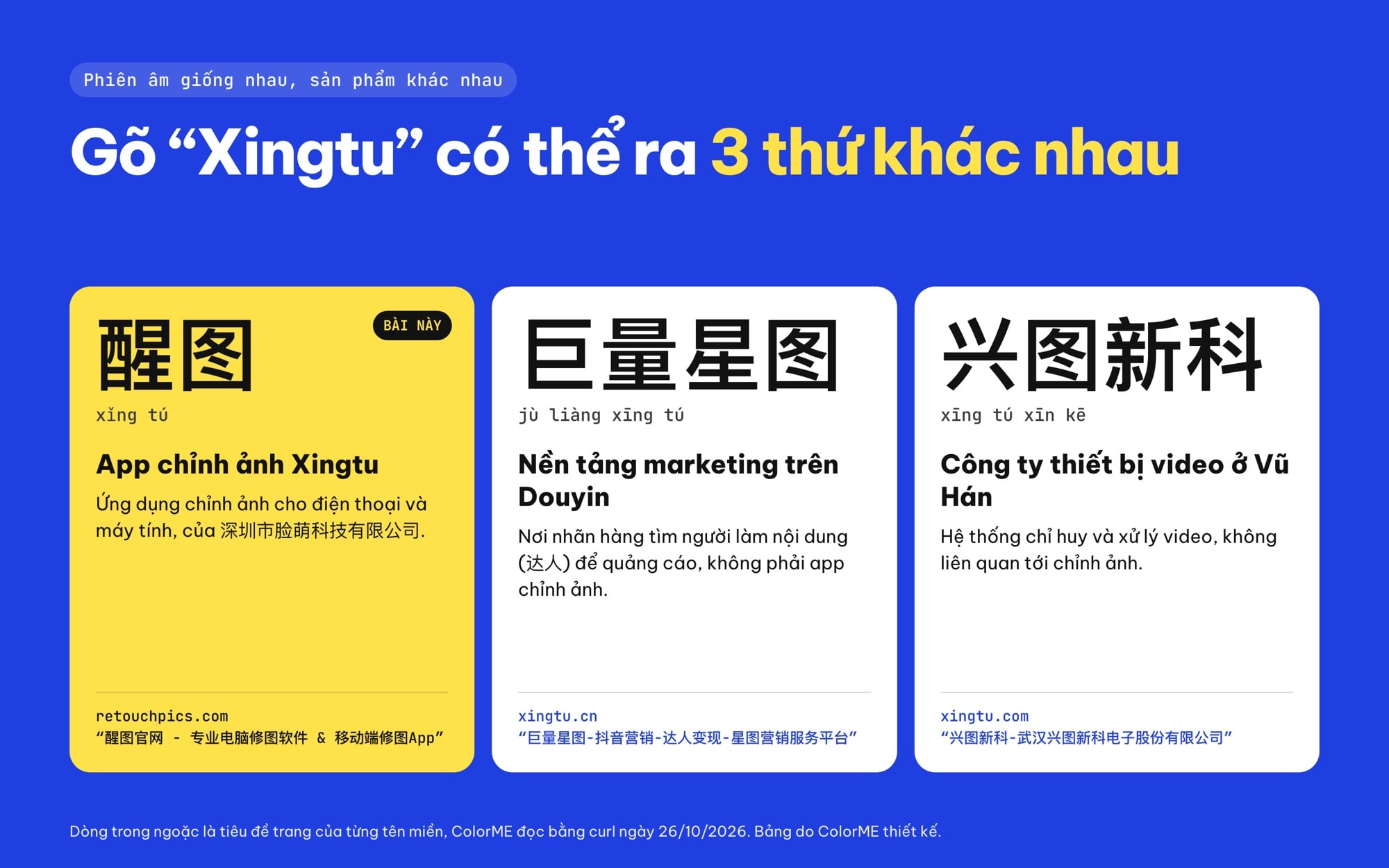 Phân biệt app chỉnh ảnh Xingtu 醒图 với 巨量星图 xingtu.cn và 兴图新科 xingtu.com