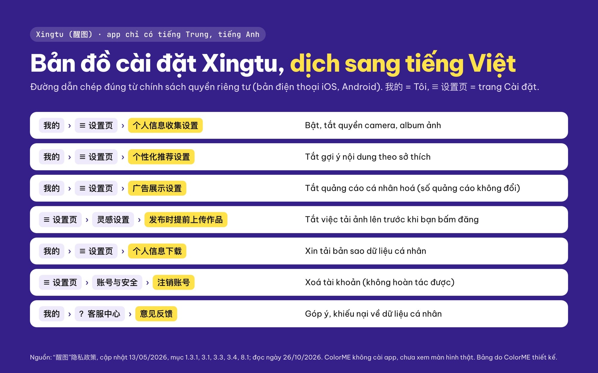 Cài đặt Xingtu dịch sang tiếng Việt: quyền camera, gợi ý cá nhân hoá, quảng cáo, tải dữ liệu, xoá tài khoản
