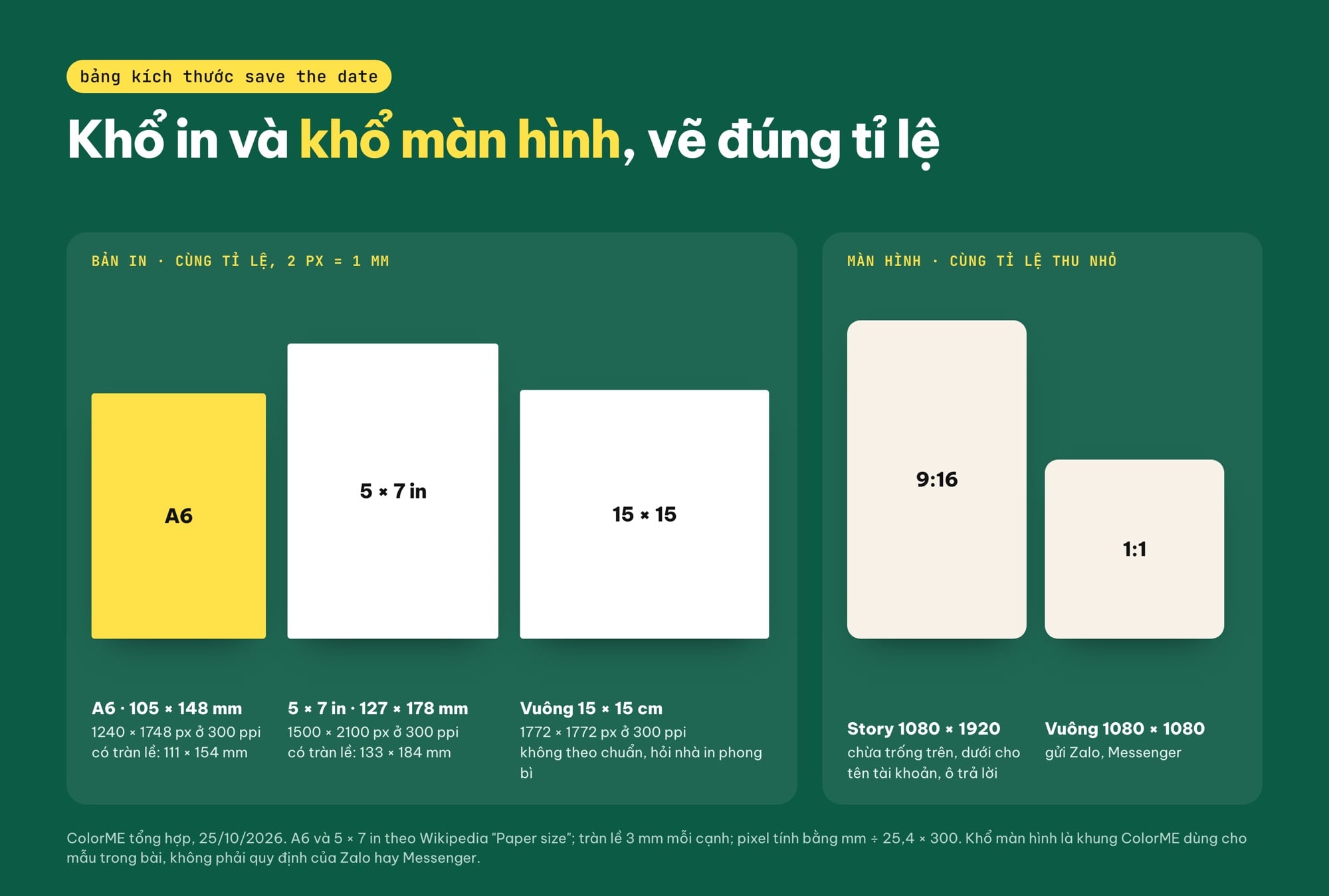 Bảng kích thước thiệp save the date khổ in và khổ màn hình
