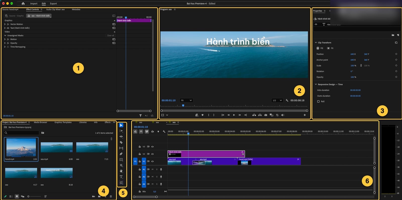 Giao diện Adobe Premiere 2026 workspace Editing với 6 khu vực đánh số: Source và Effect Controls, Program Monitor, Properties, Project, Tools, Timeline