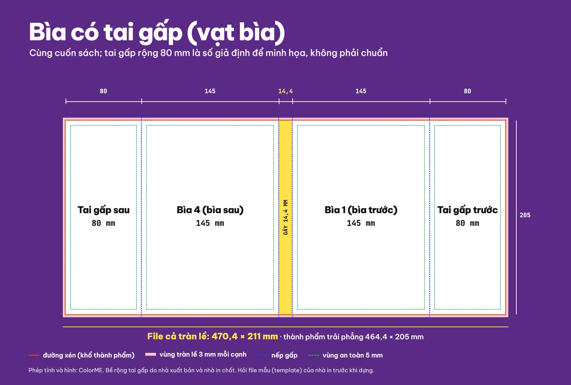 Kích thước file bìa sách có tai gấp, gáy và tràn lề