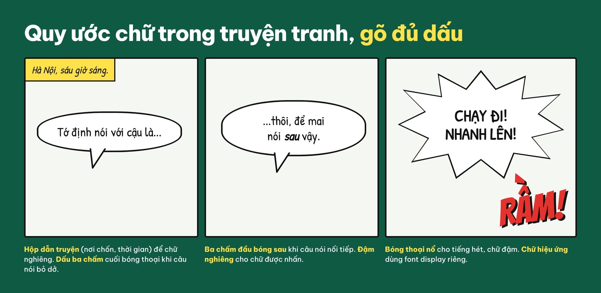 Quy ước chữ trong truyện tranh: hộp dẫn truyện, dấu ba chấm, bóng thoại nổ, chữ hiệu ứng