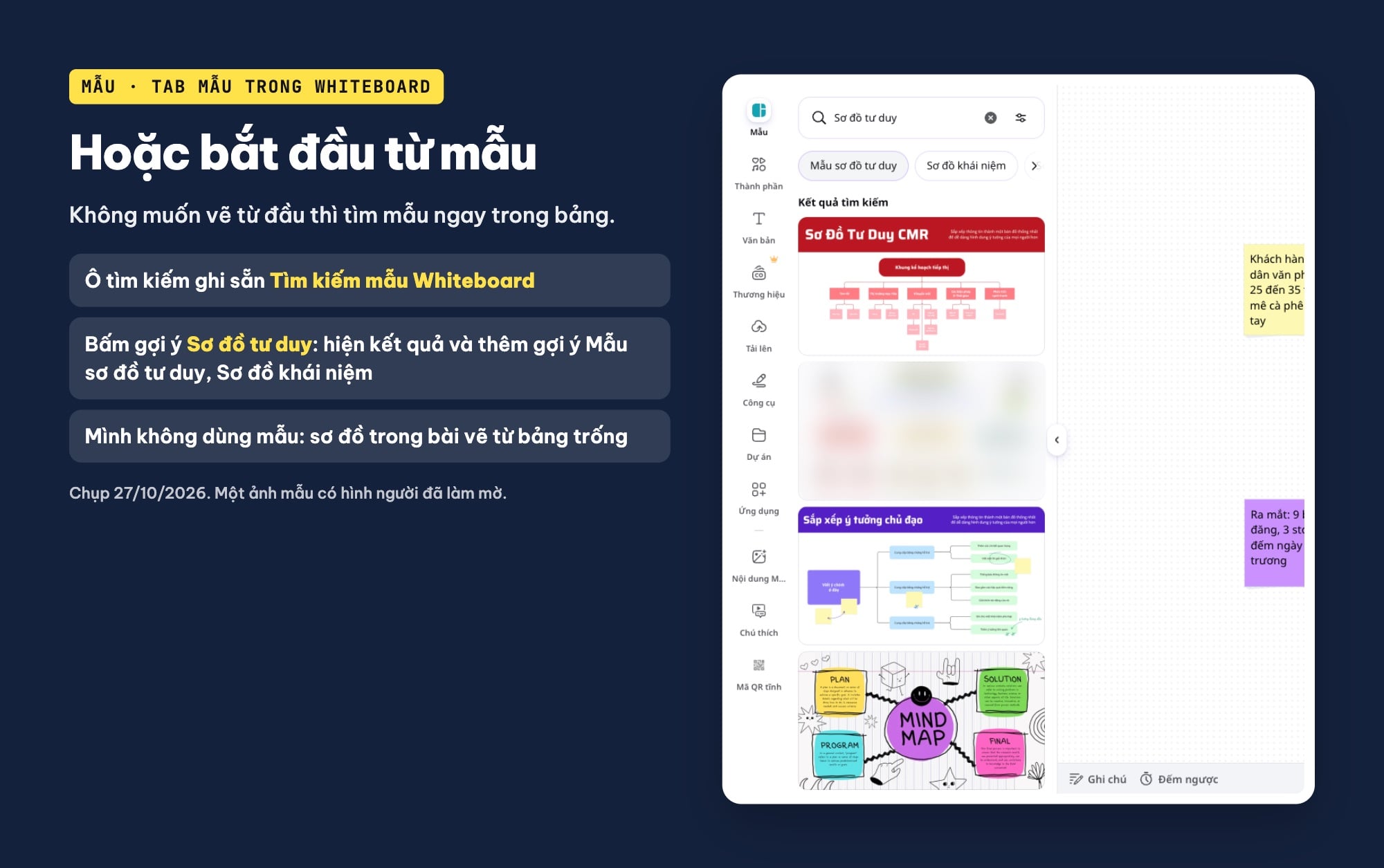 Mẫu sơ đồ tư duy trong Canva Whiteboard