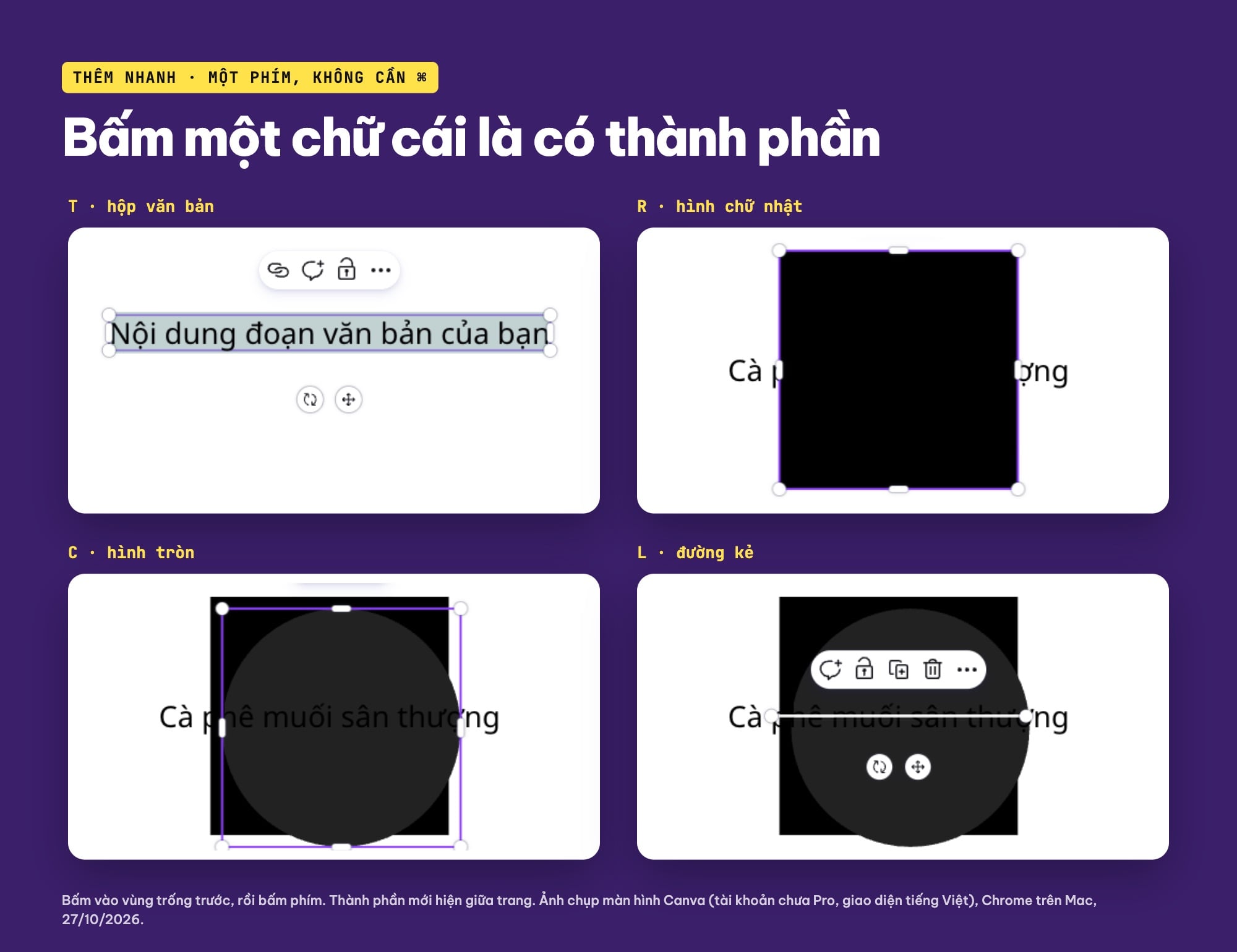 Phím tắt Canva T R C L thêm chữ và hình
