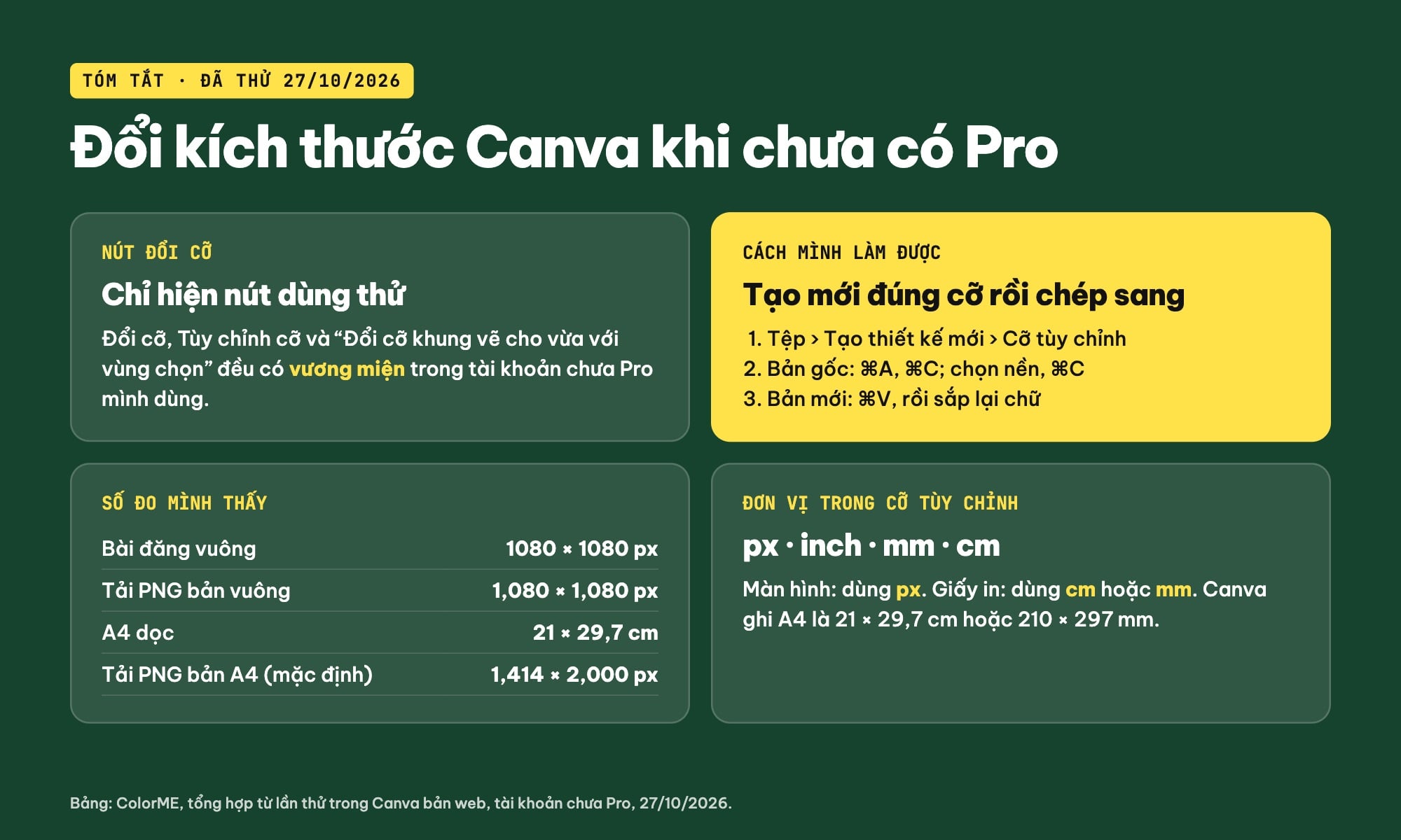 Bảng tóm tắt cách chỉnh kích thước trên Canva khi chưa có Pro