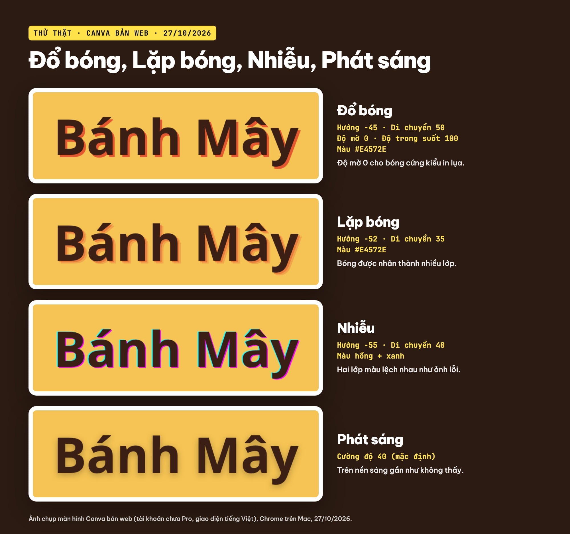 So sánh hiệu ứng Đổ bóng, Lặp bóng, Nhiễu, Phát sáng trên Canva