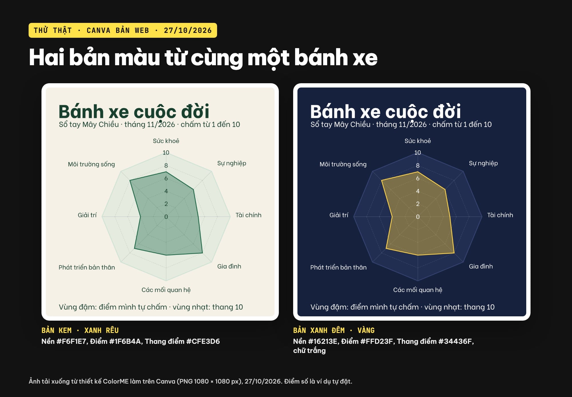 Hai bản màu bánh xe cuộc đời làm trên Canva