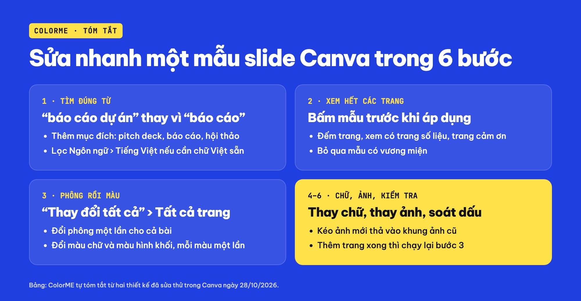Sáu bước sửa nhanh mẫu slide Canva