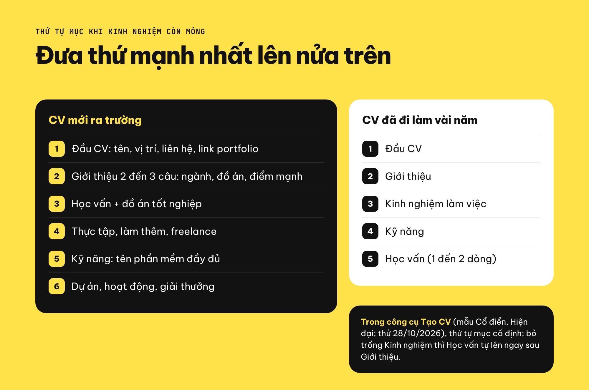Thứ tự các mục trong CV sinh viên mới ra trường so với CV đã đi làm
