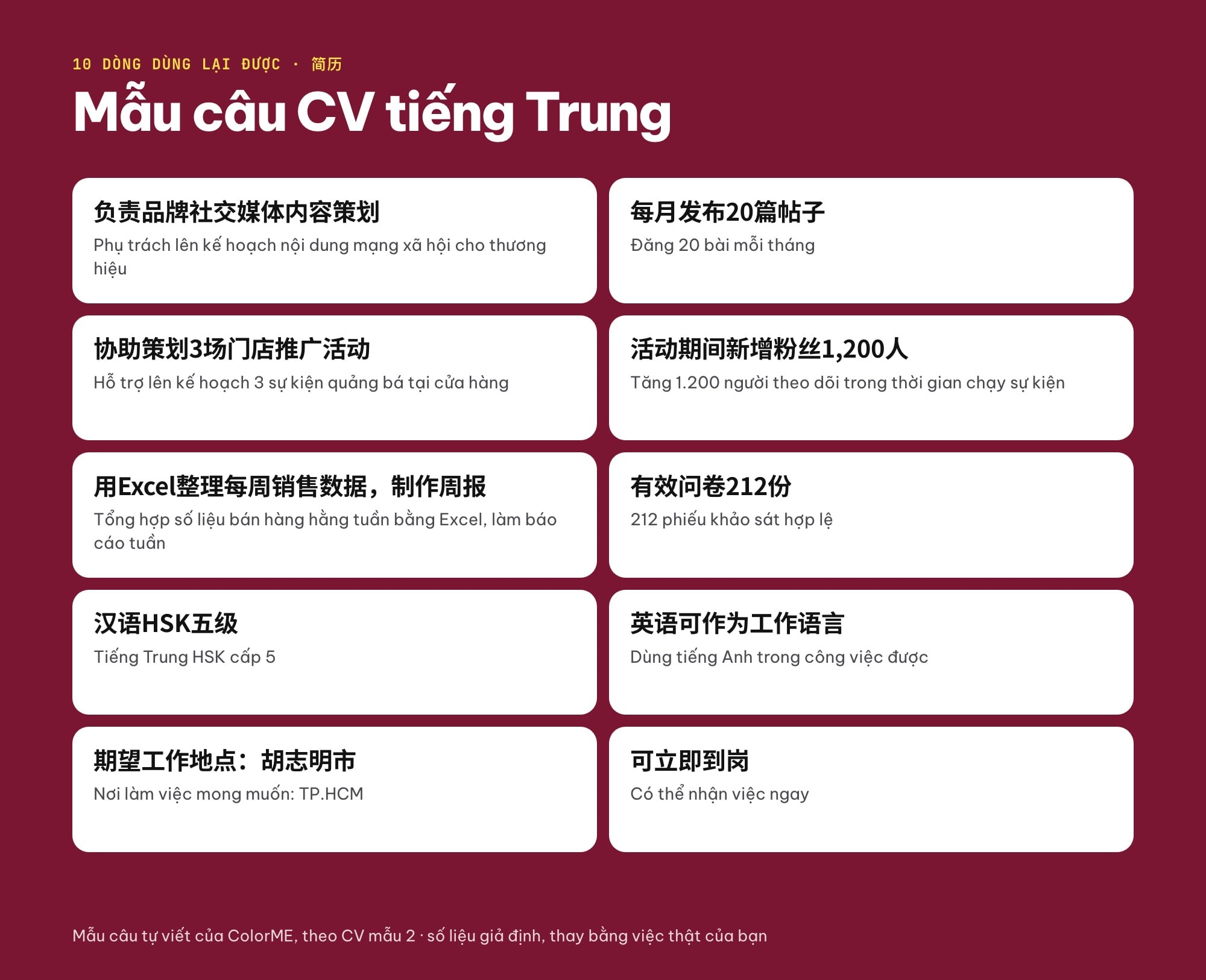 Mẫu câu CV tiếng Trung có nghĩa tiếng Việt
