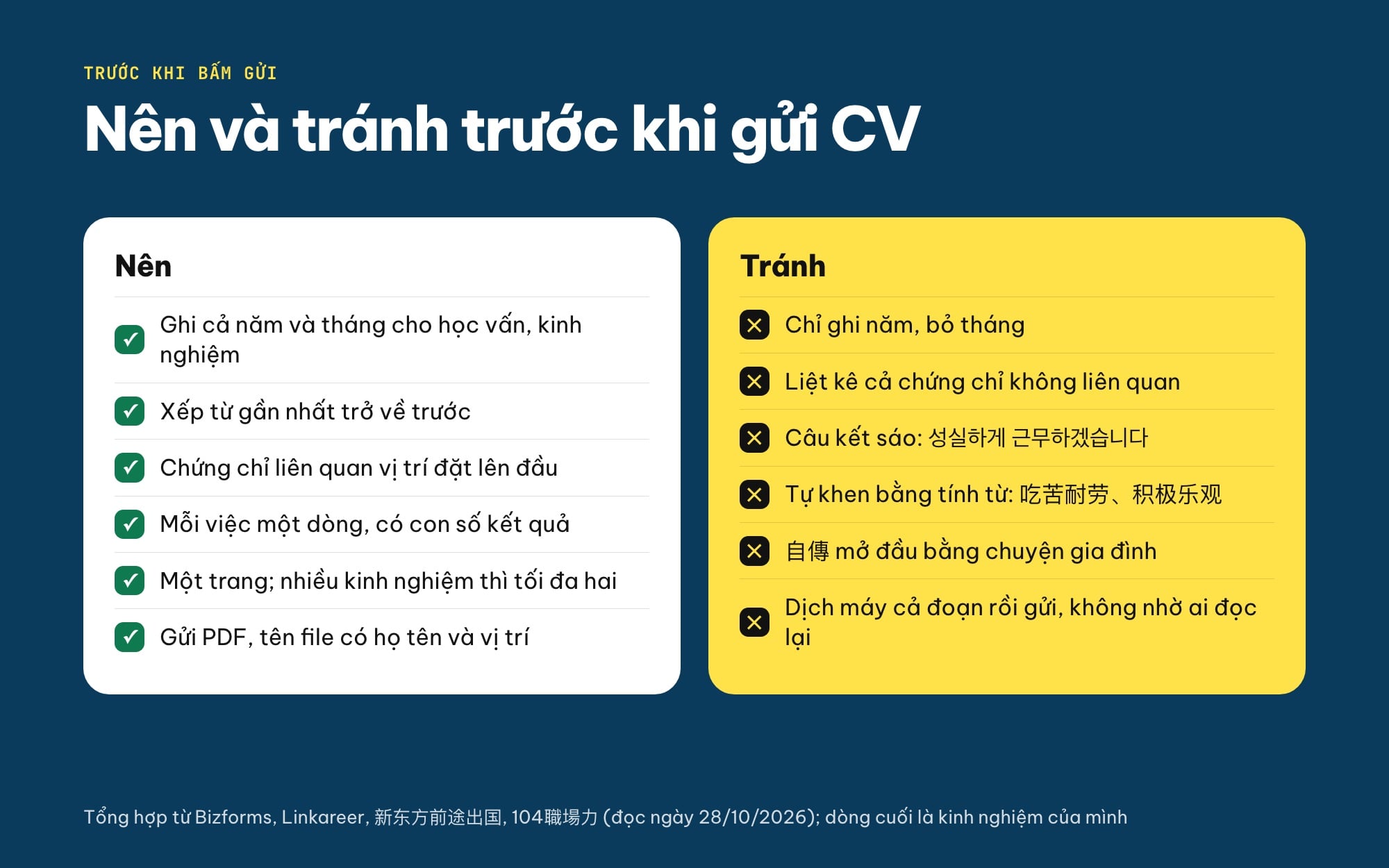 Những điều nên và tránh khi viết CV tiếng Hàn, tiếng Trung