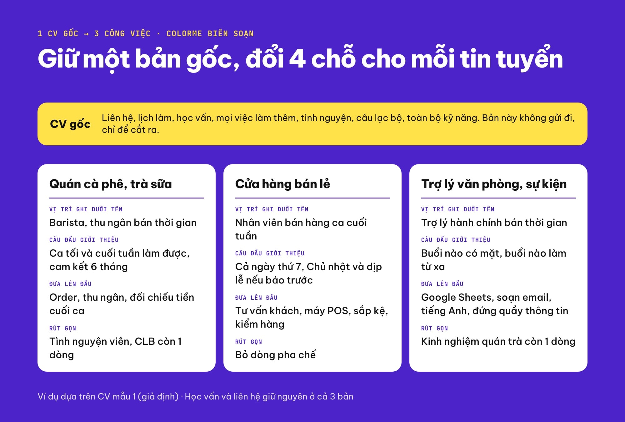 Sửa một CV gốc cho 3 loại việc part time