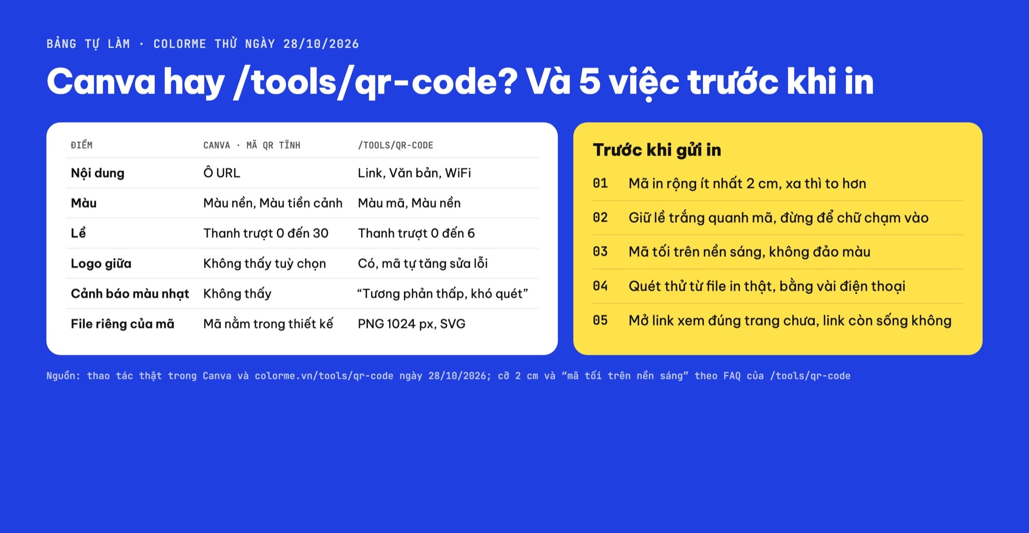 So sánh tạo mã QR Canva và checklist in