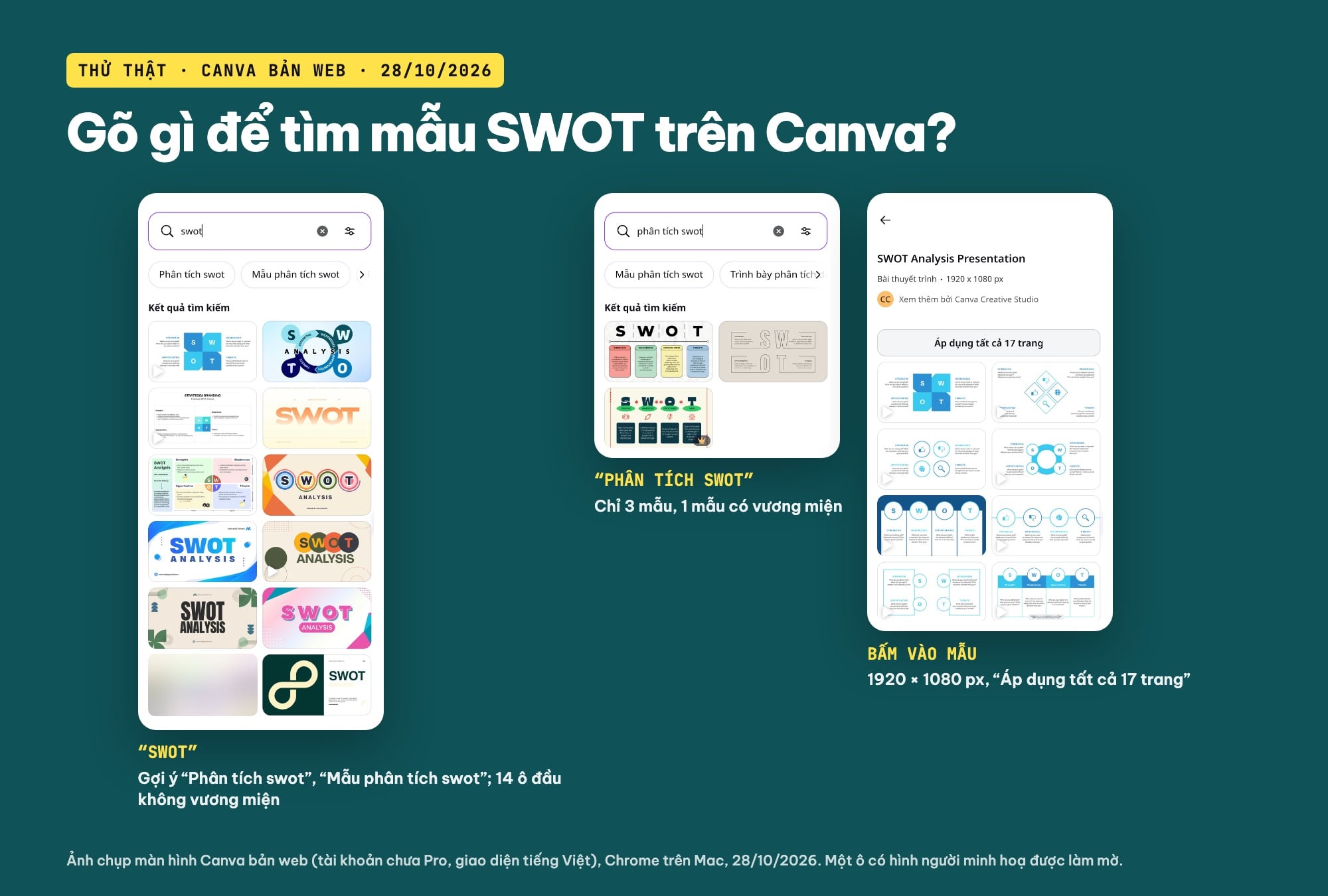 Tìm mẫu SWOT trên Canva
