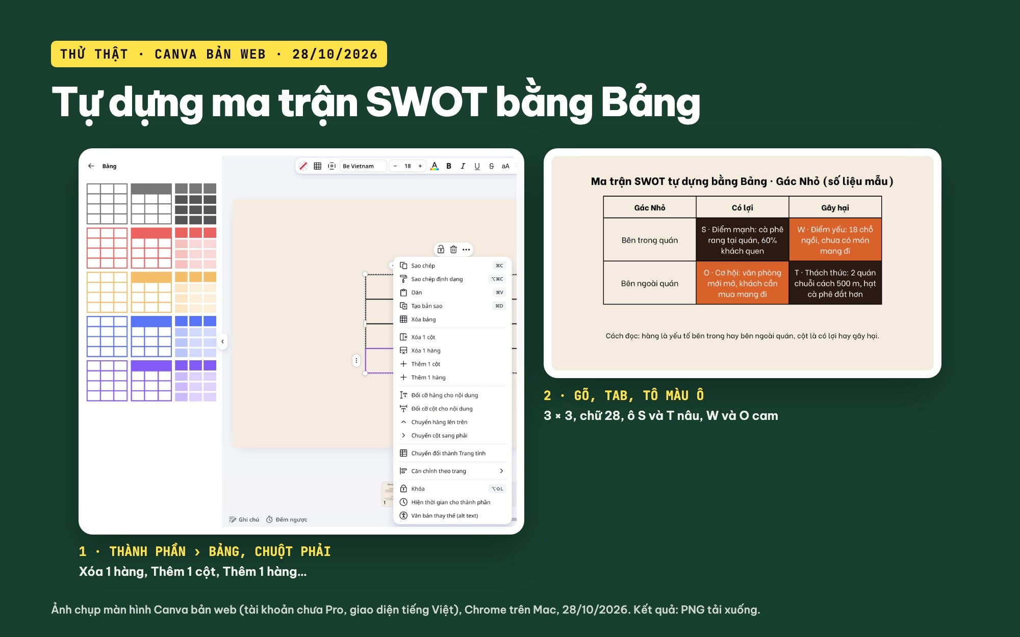 Tạo bảng SWOT bằng Bảng trong Canva