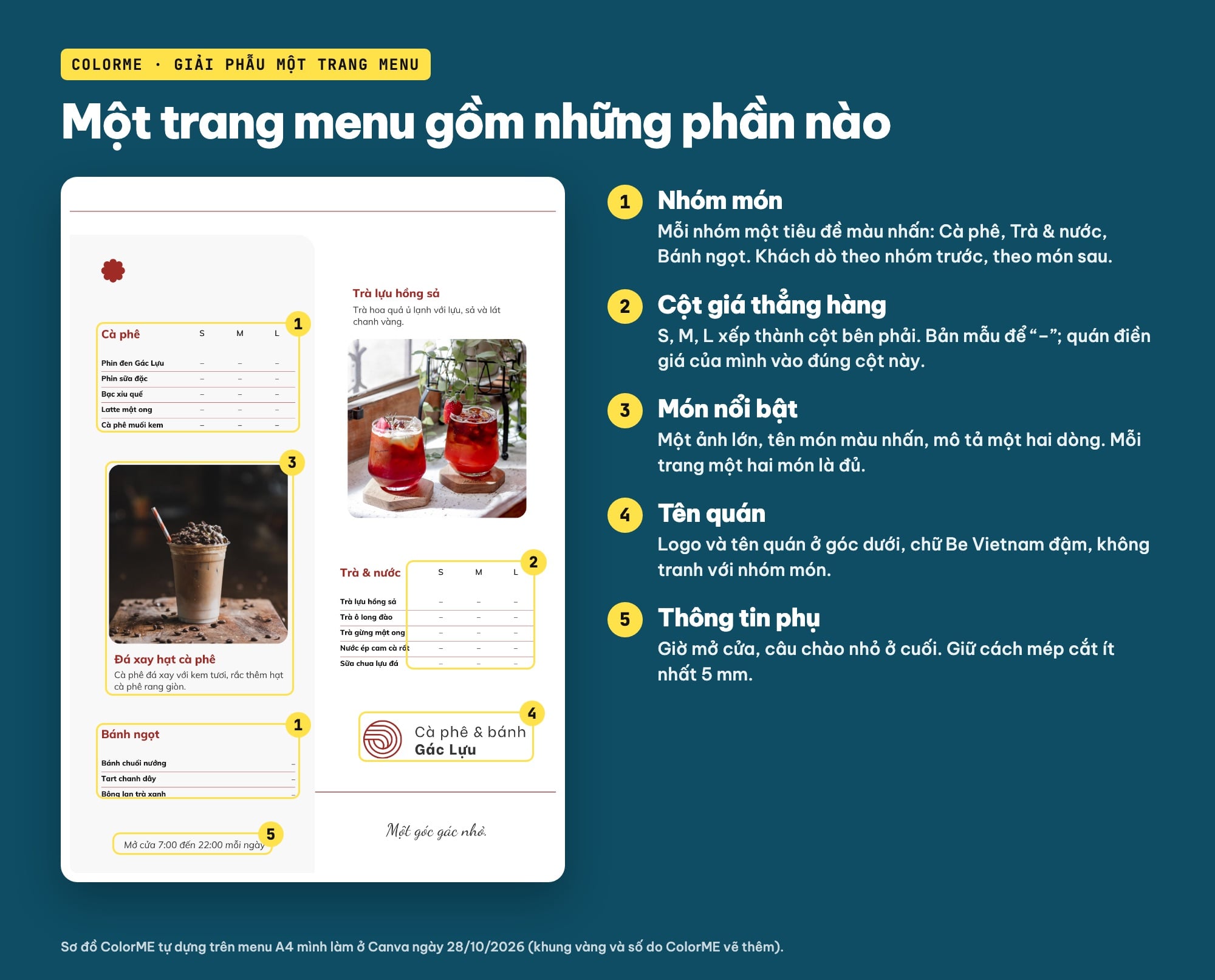 Bố cục một trang menu quán