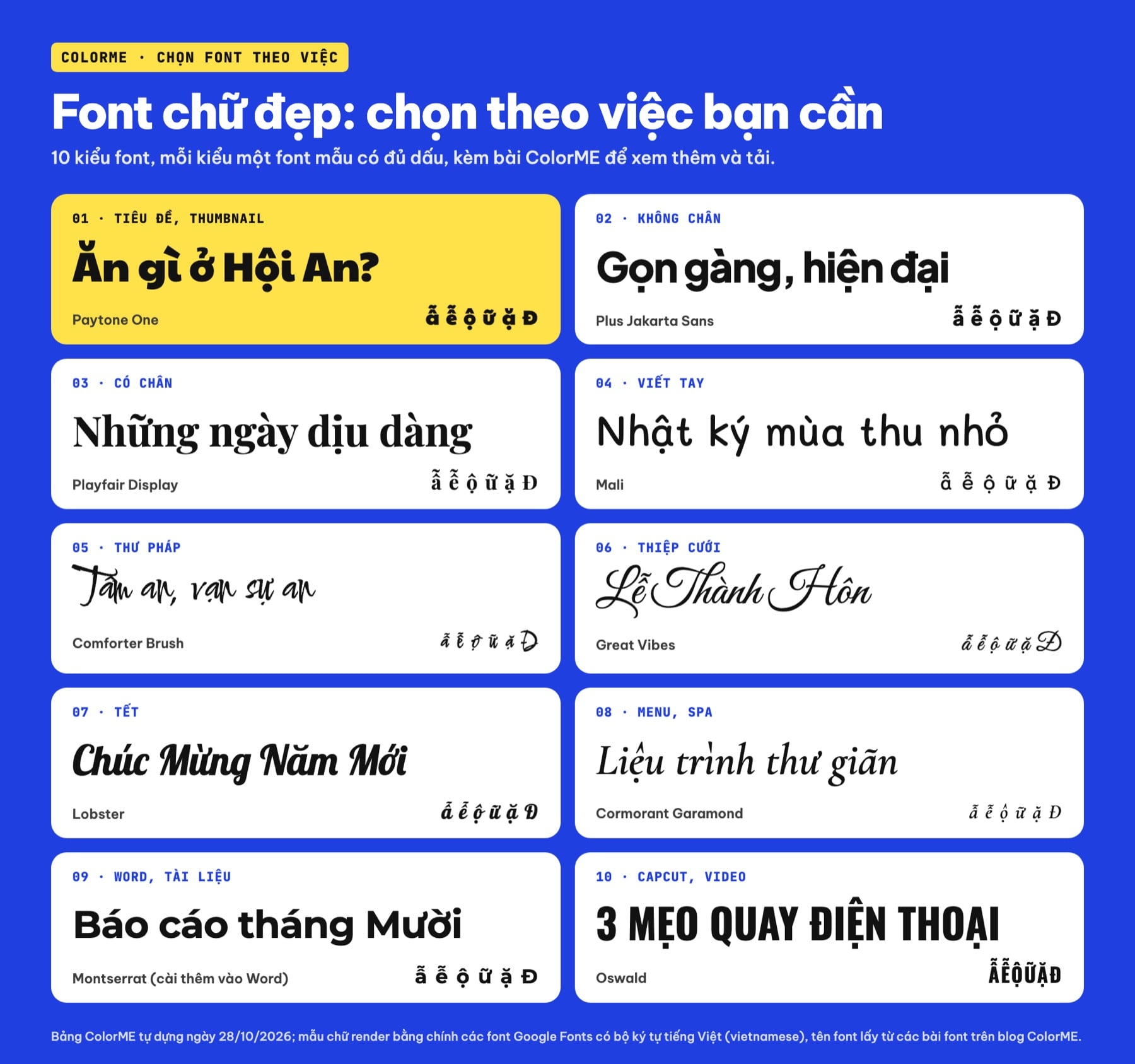 Font chữ đẹp tiếng Việt: 10 kiểu font chọn theo việc cần làm