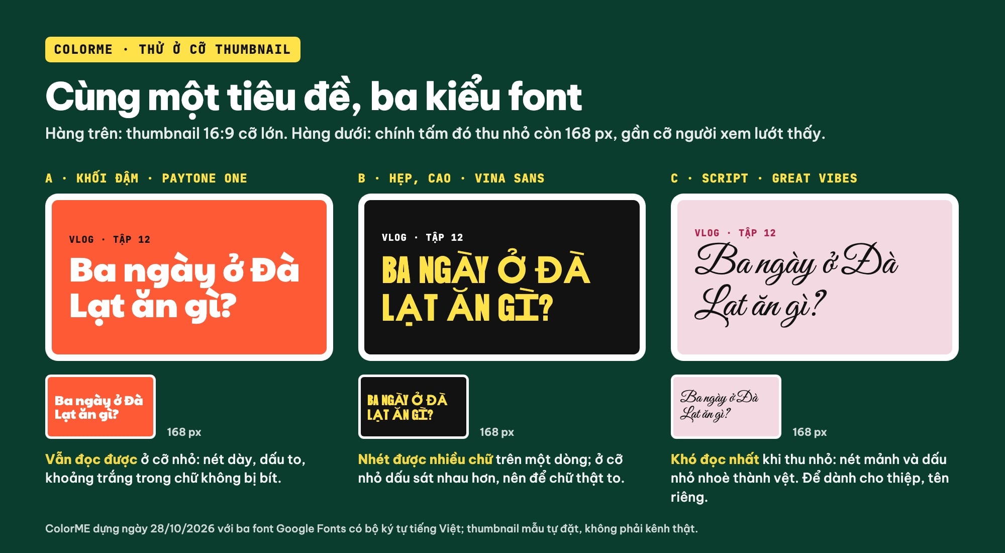 So sánh ba kiểu font chữ đẹp ở cỡ thumbnail nhỏ