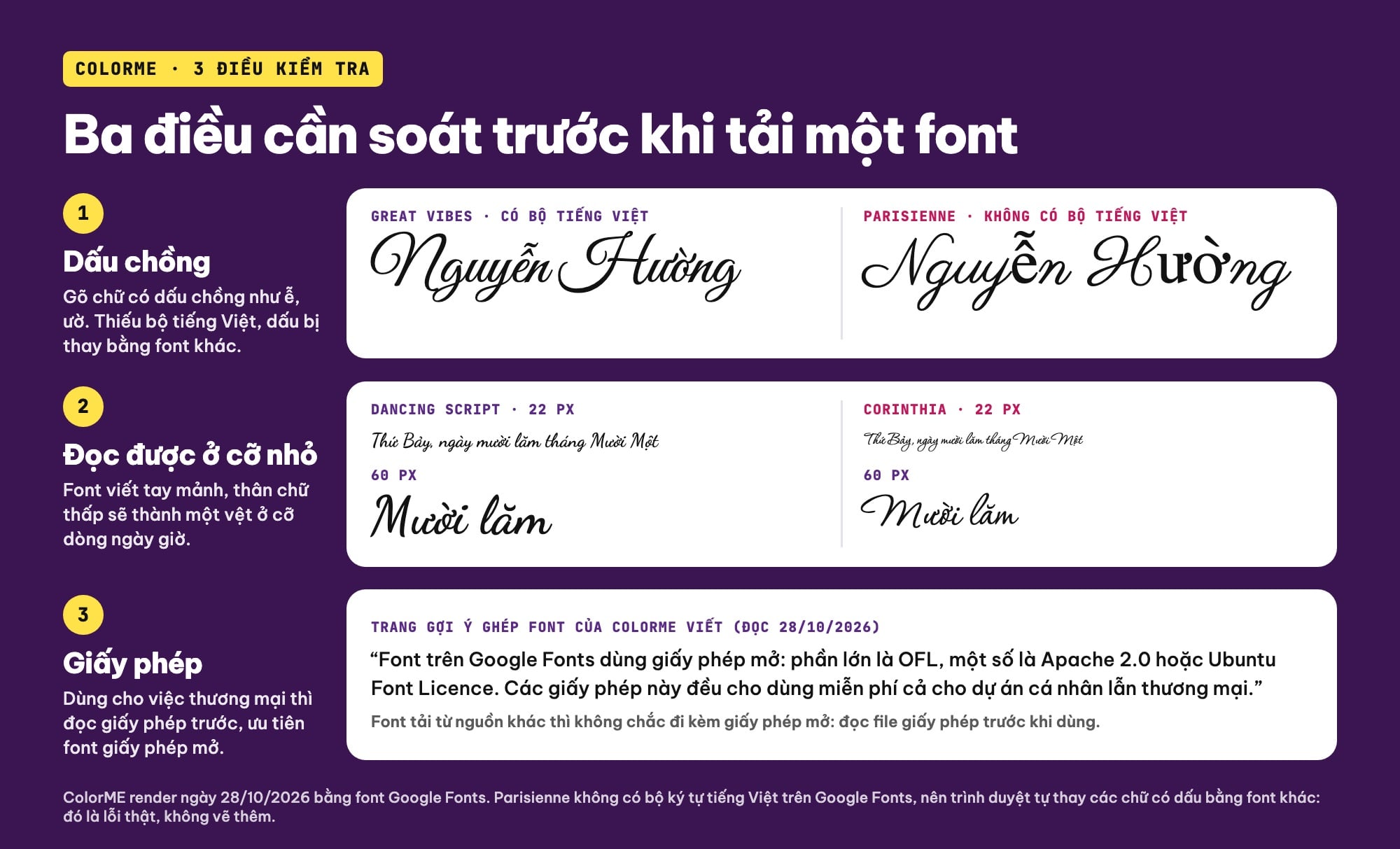 Ba điều kiểm tra font tiếng Việt: dấu chồng, cỡ nhỏ, giấy phép