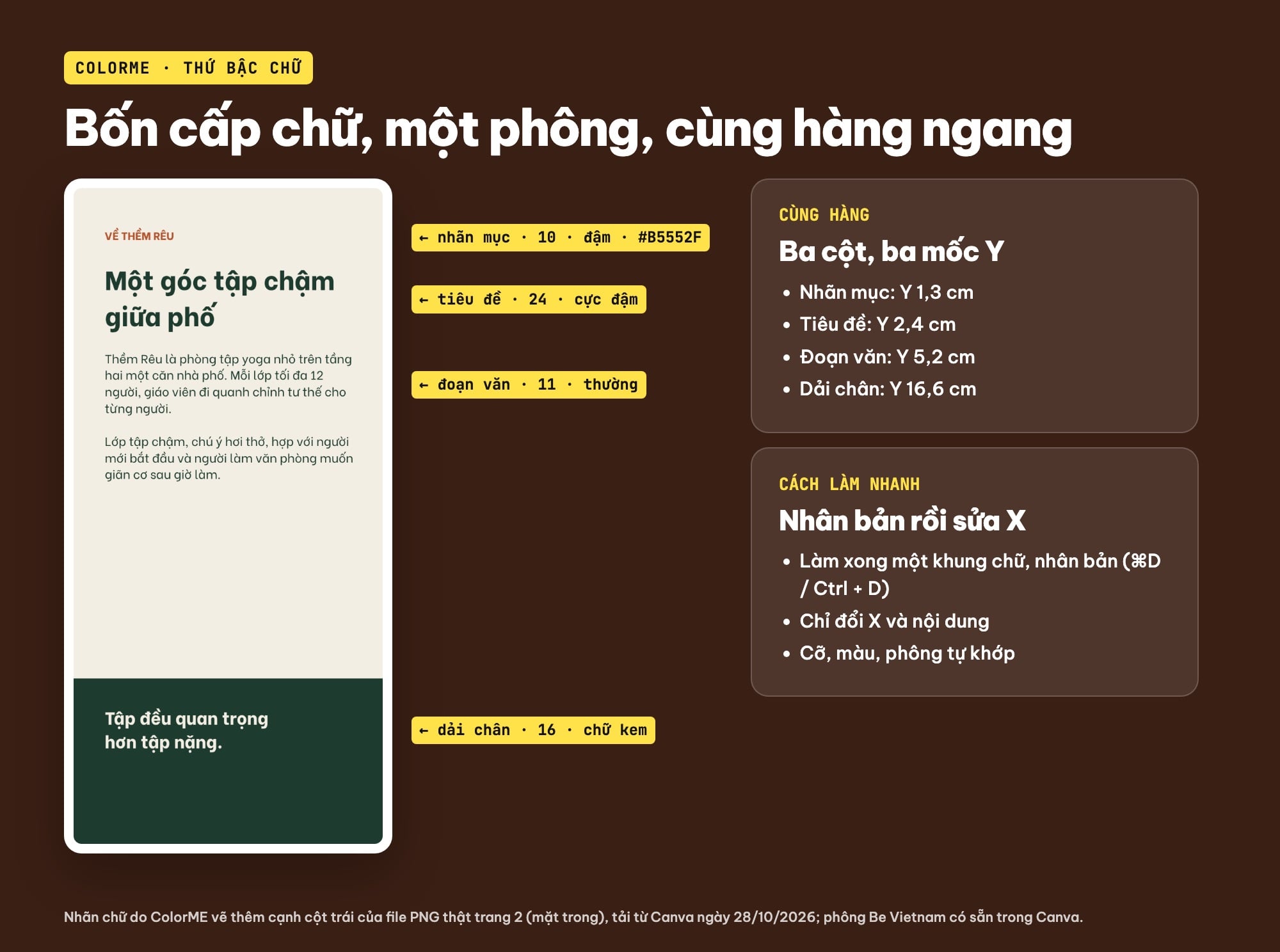 Thứ bậc chữ trong brochure gấp 3 làm bằng Canva