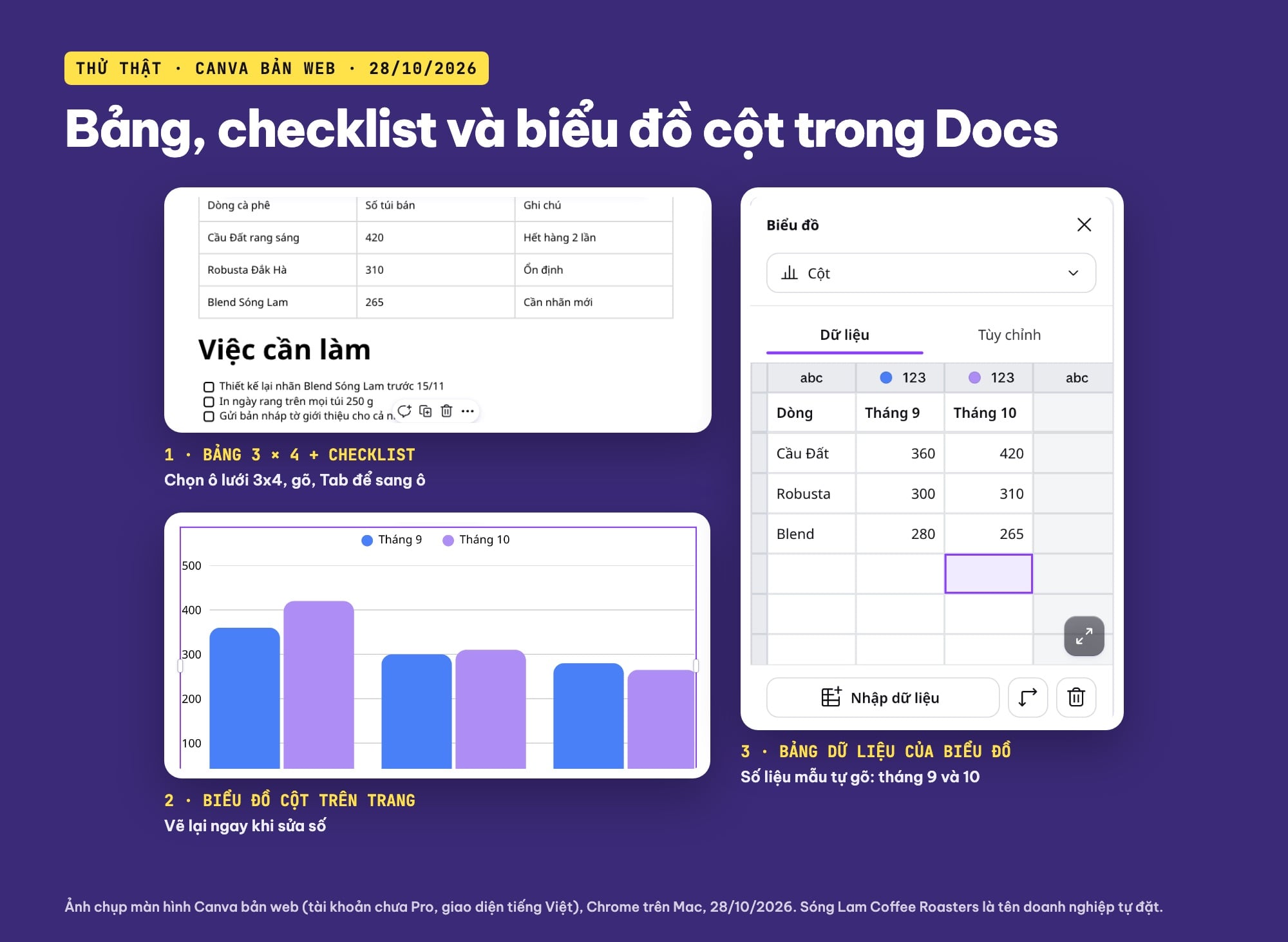 Bảng và biểu đồ trong Canva Docs