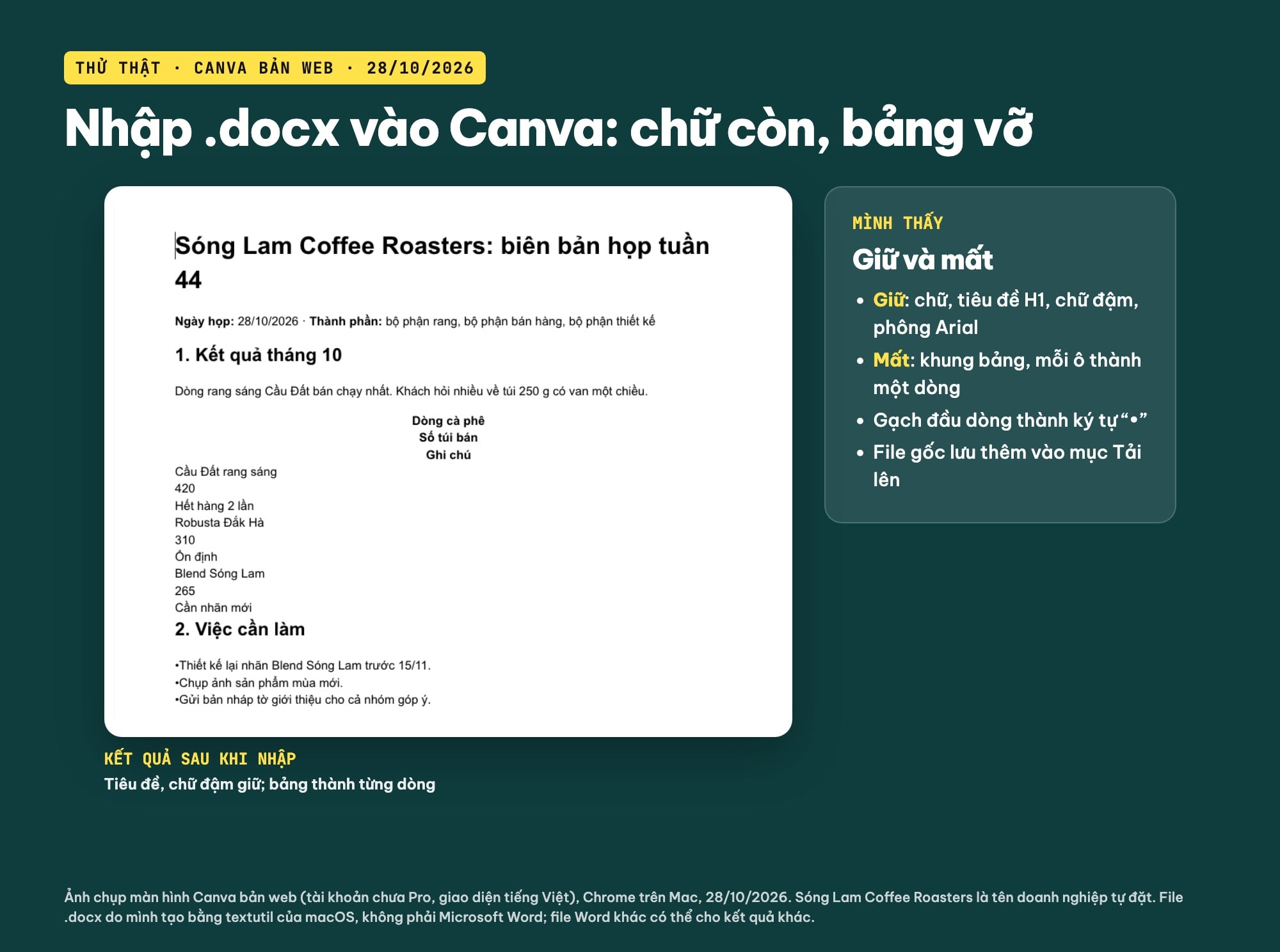 Kết quả khi nhập file Word vào Canva
