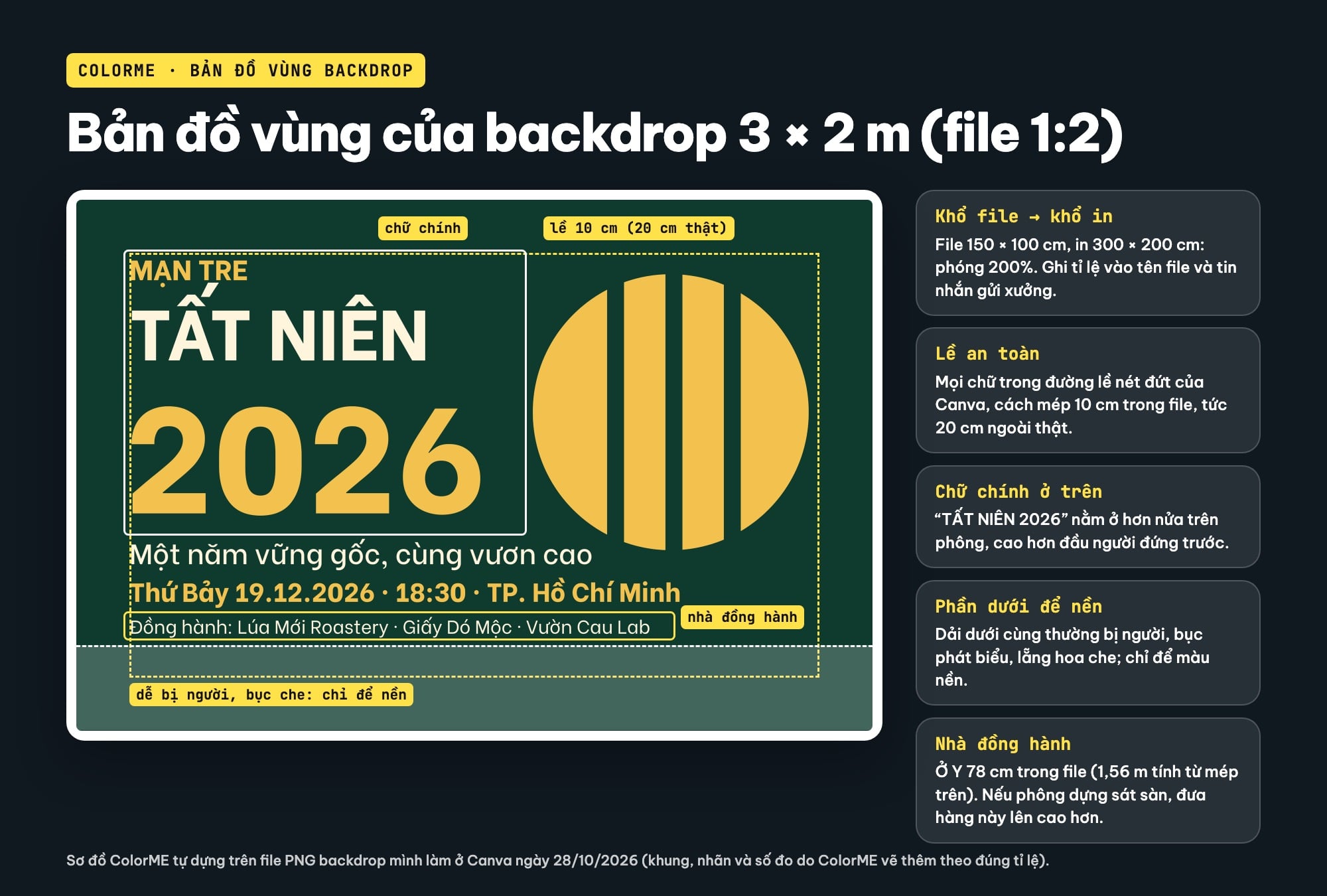 Vùng an toàn và bố cục backdrop sự kiện