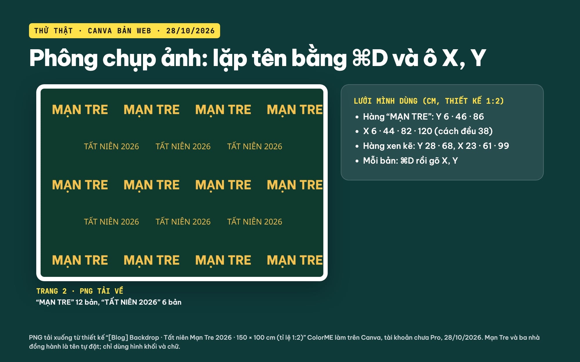 Thiết kế phông step and repeat trên Canva