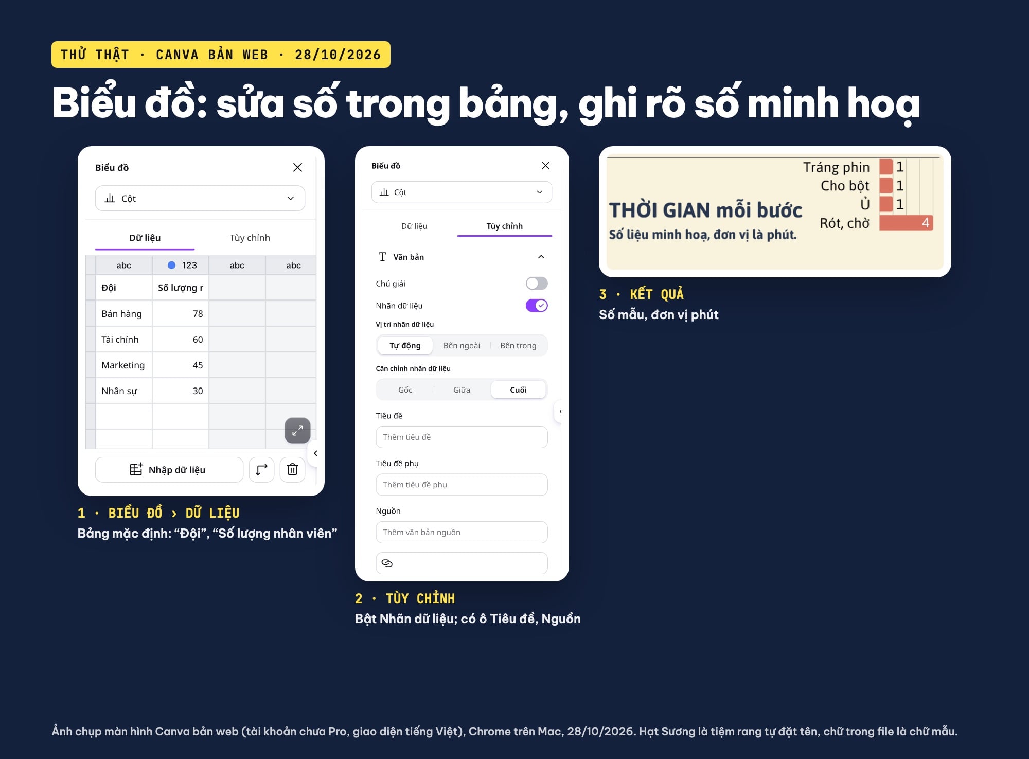 Thêm biểu đồ vào infographic trên Canva