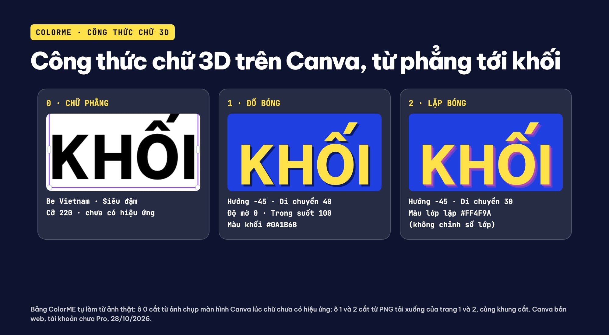Công thức chữ 3D trên Canva từ chữ phẳng