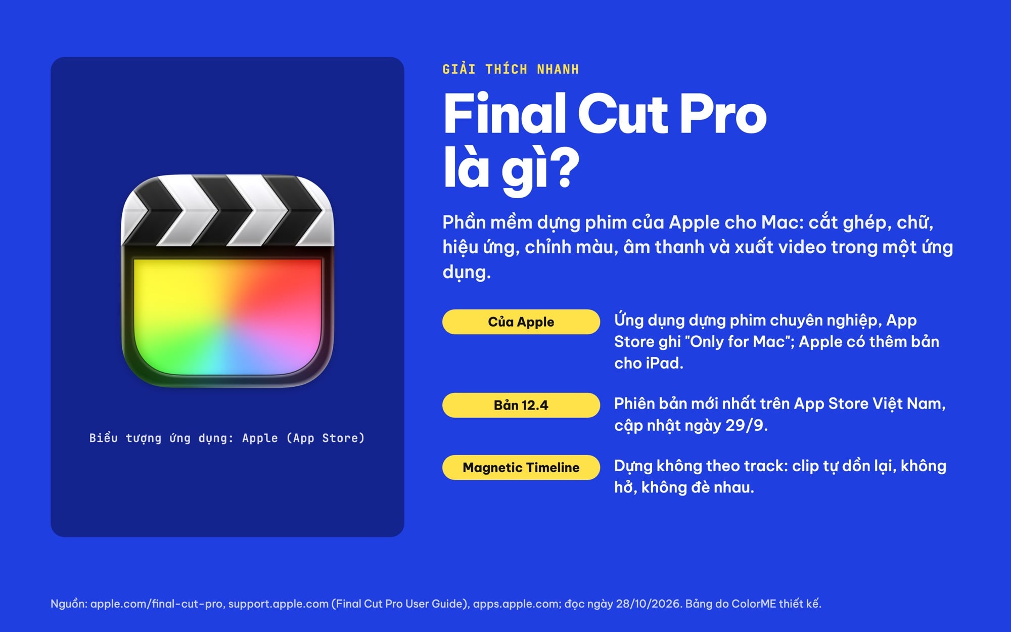 Final Cut Pro là gì: phần mềm dựng phim của Apple cho Mac