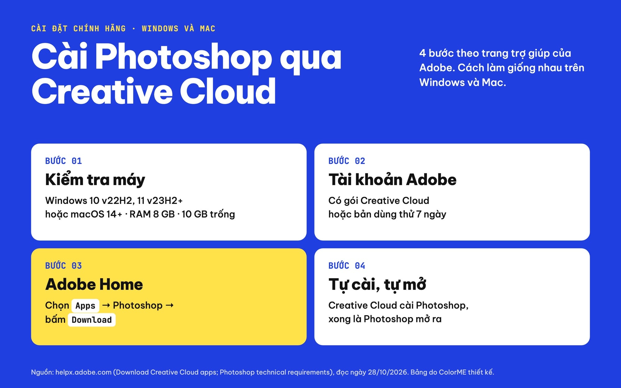 Cách cài Photoshop qua Creative Cloud 4 bước
