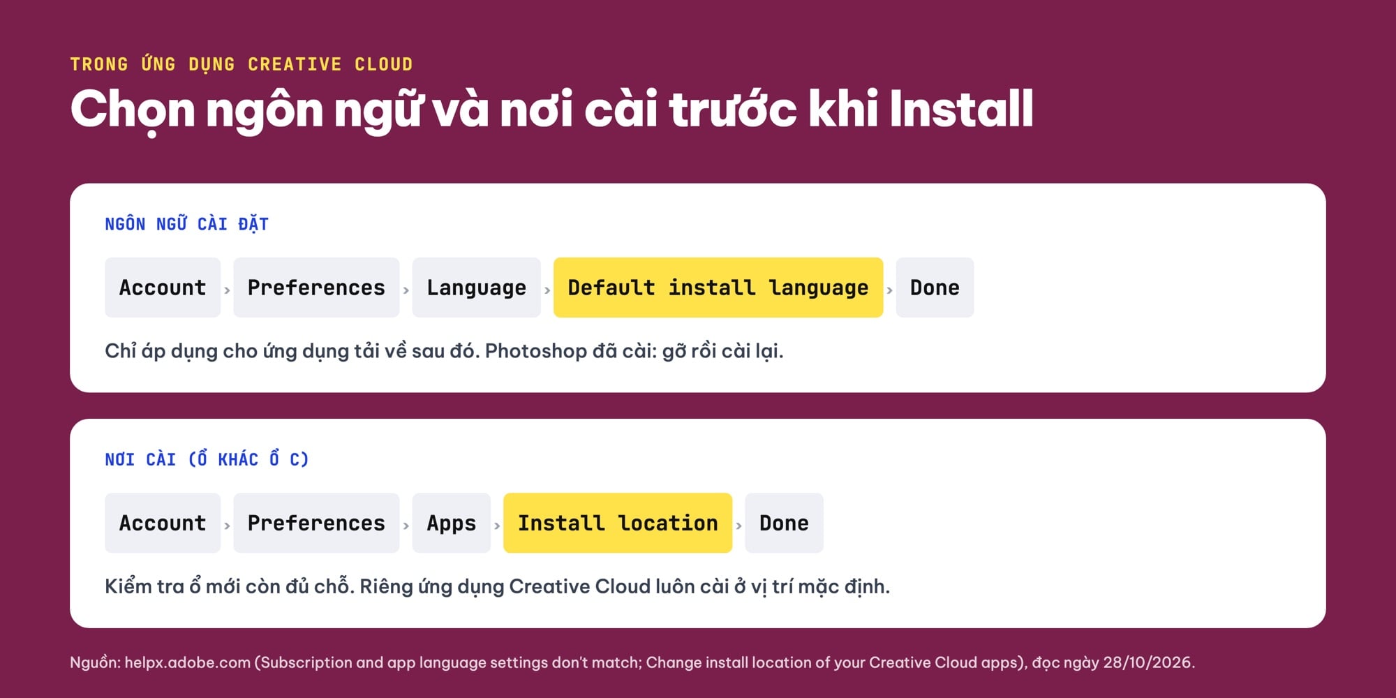 Chọn ngôn ngữ và nơi cài Photoshop trong Creative Cloud