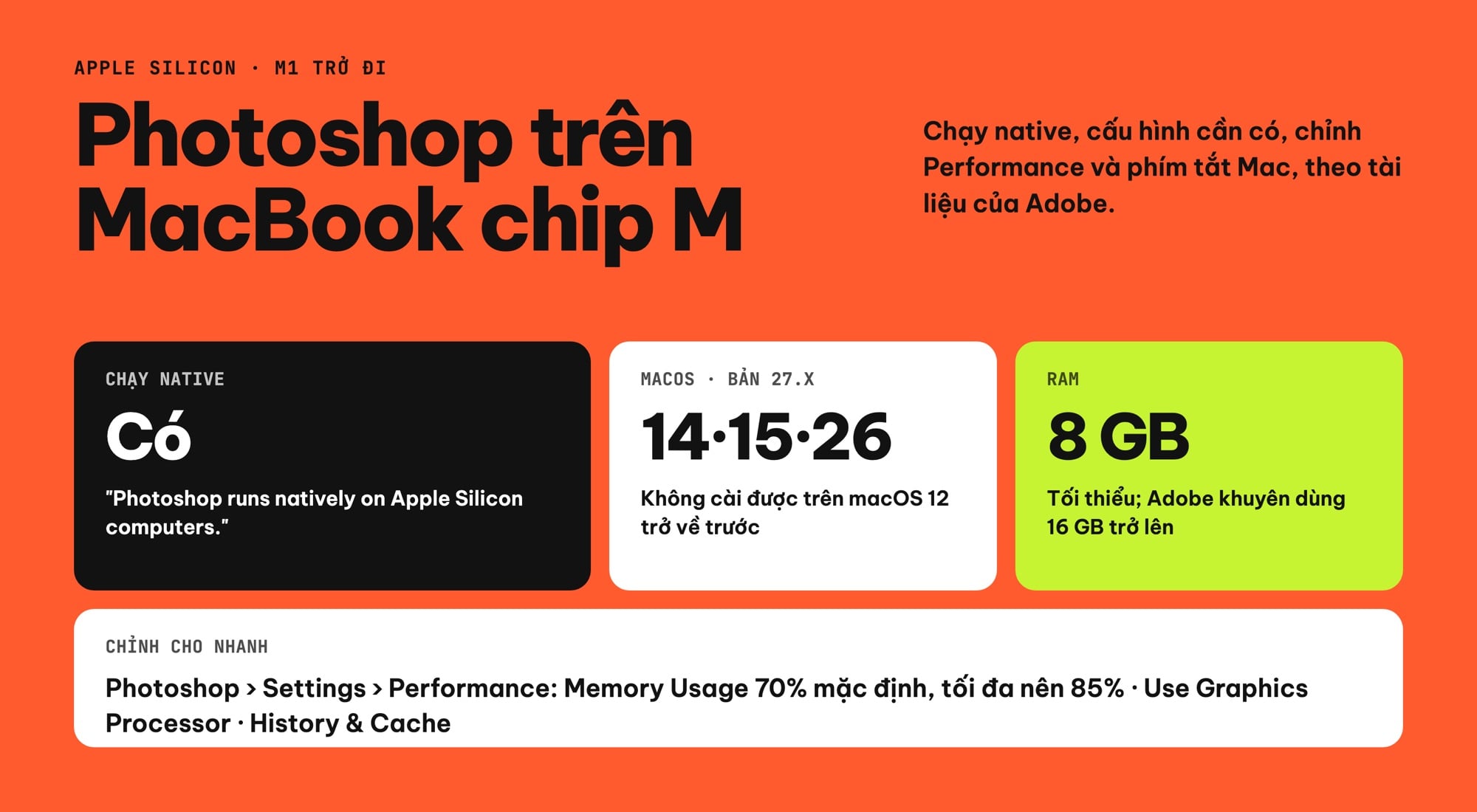 Photoshop trên MacBook chip M: chạy native, macOS, RAM