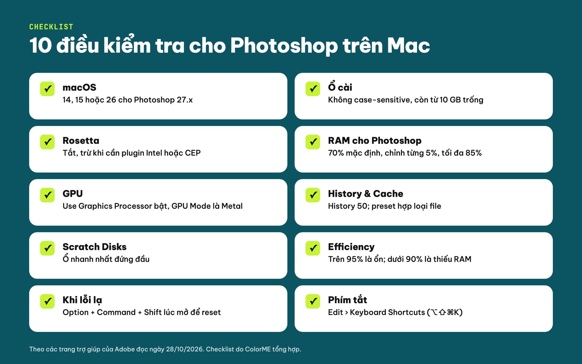 Checklist Photoshop trên MacBook chip M