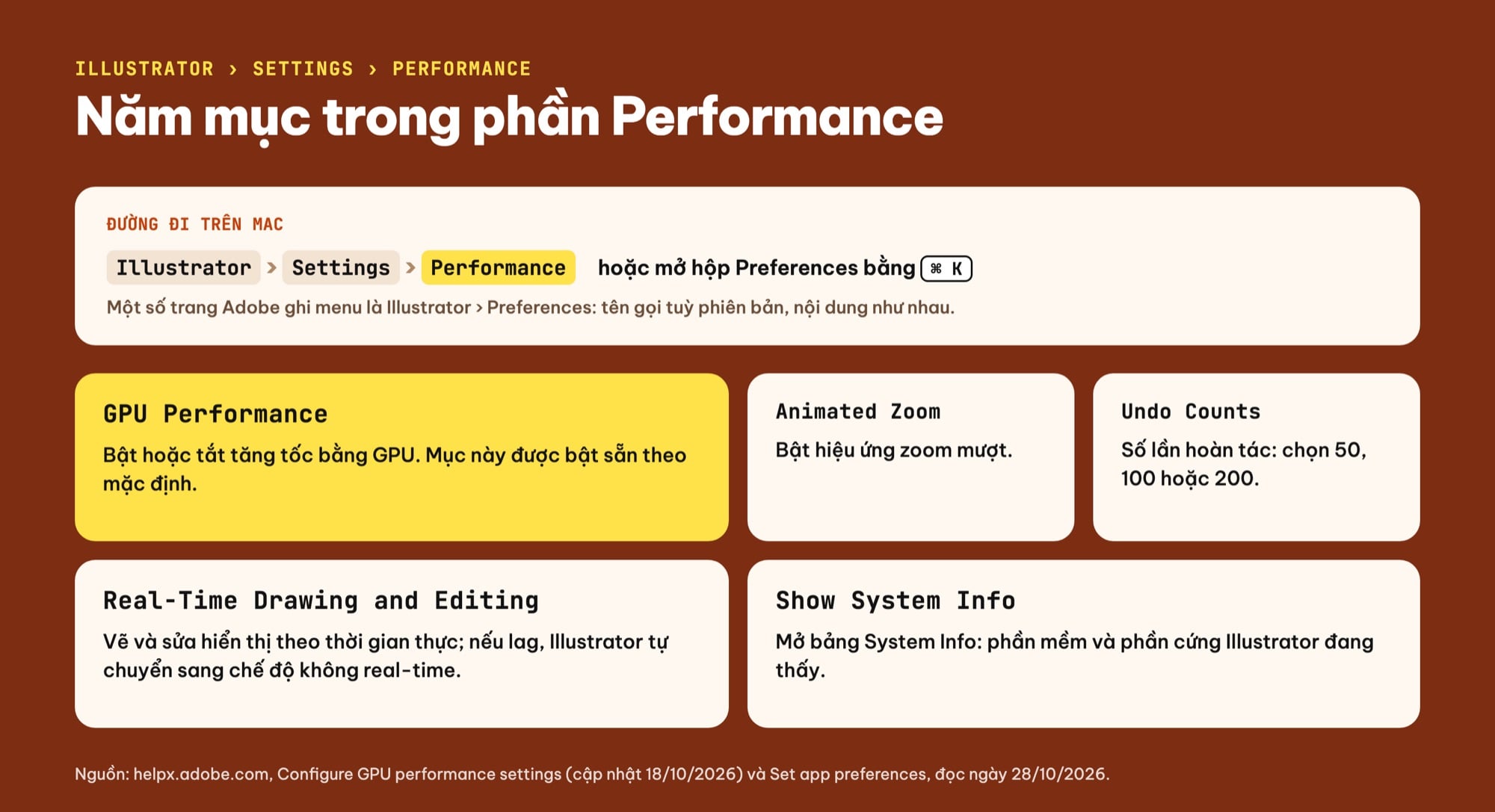 GPU Performance trong Illustrator trên Mac