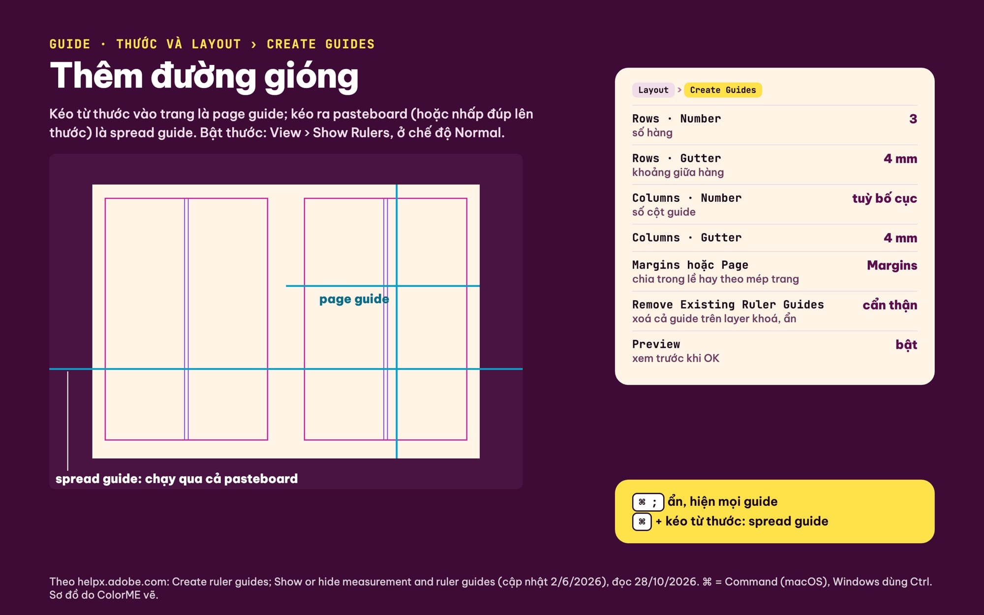 Ruler guide và Create Guides trong InDesign