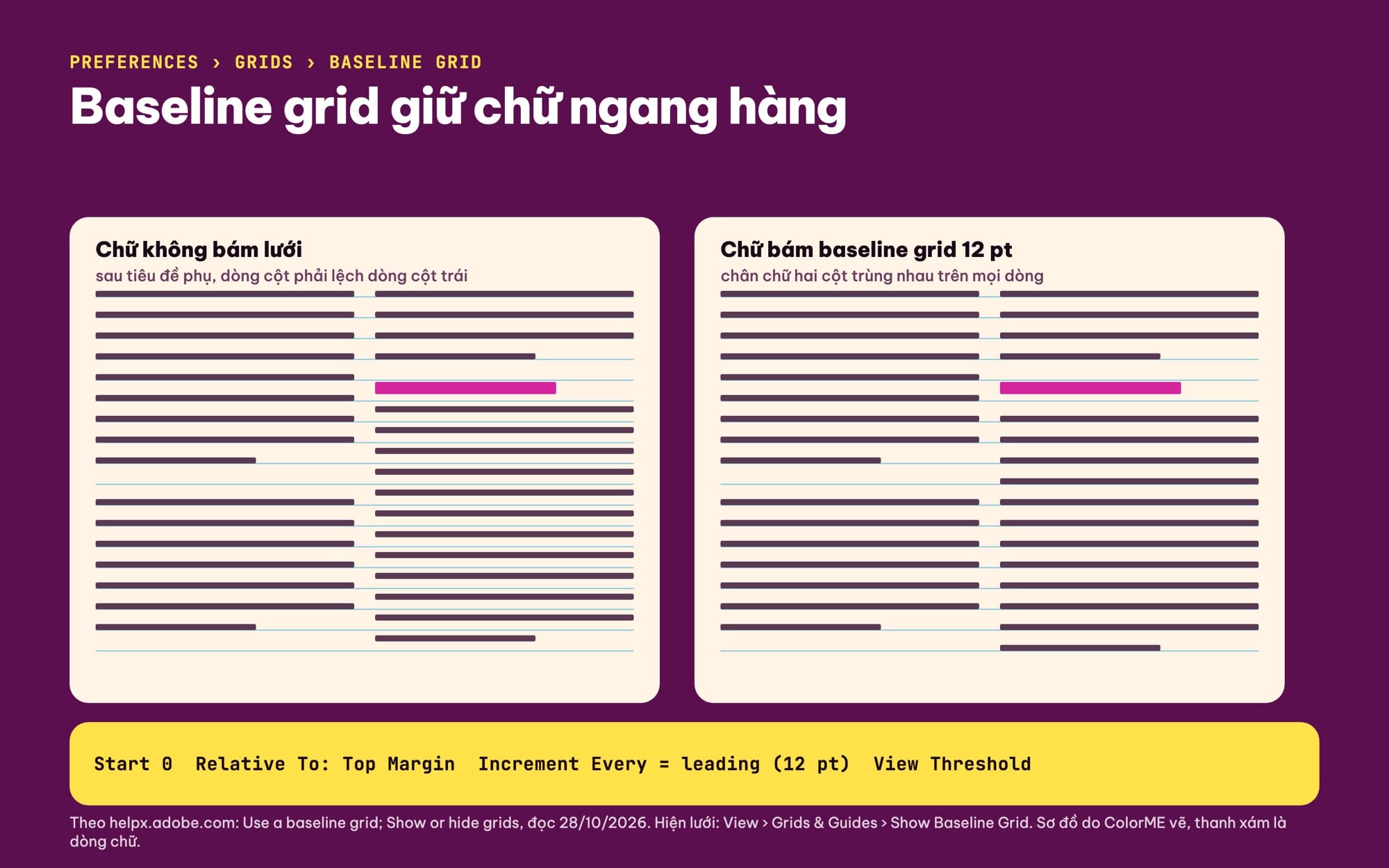 Baseline grid trong InDesign giữ chữ hai cột ngang hàng